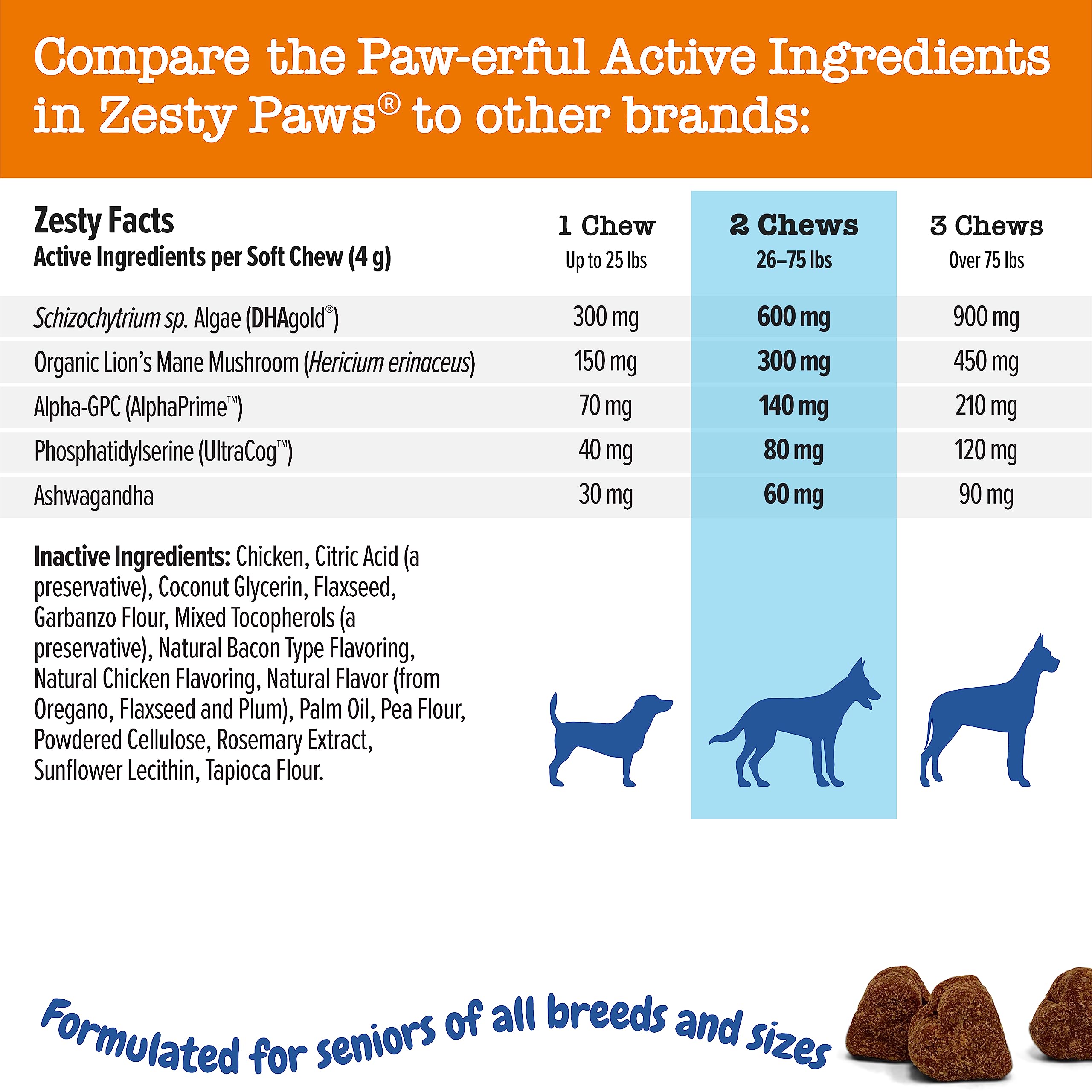 Zesty Paws Advanced Cognition Soft Chews for Dogs - with Omega 3 DHA, Ashwagandha & Alpha GPC - for Senior Dog Brain Health & Ne