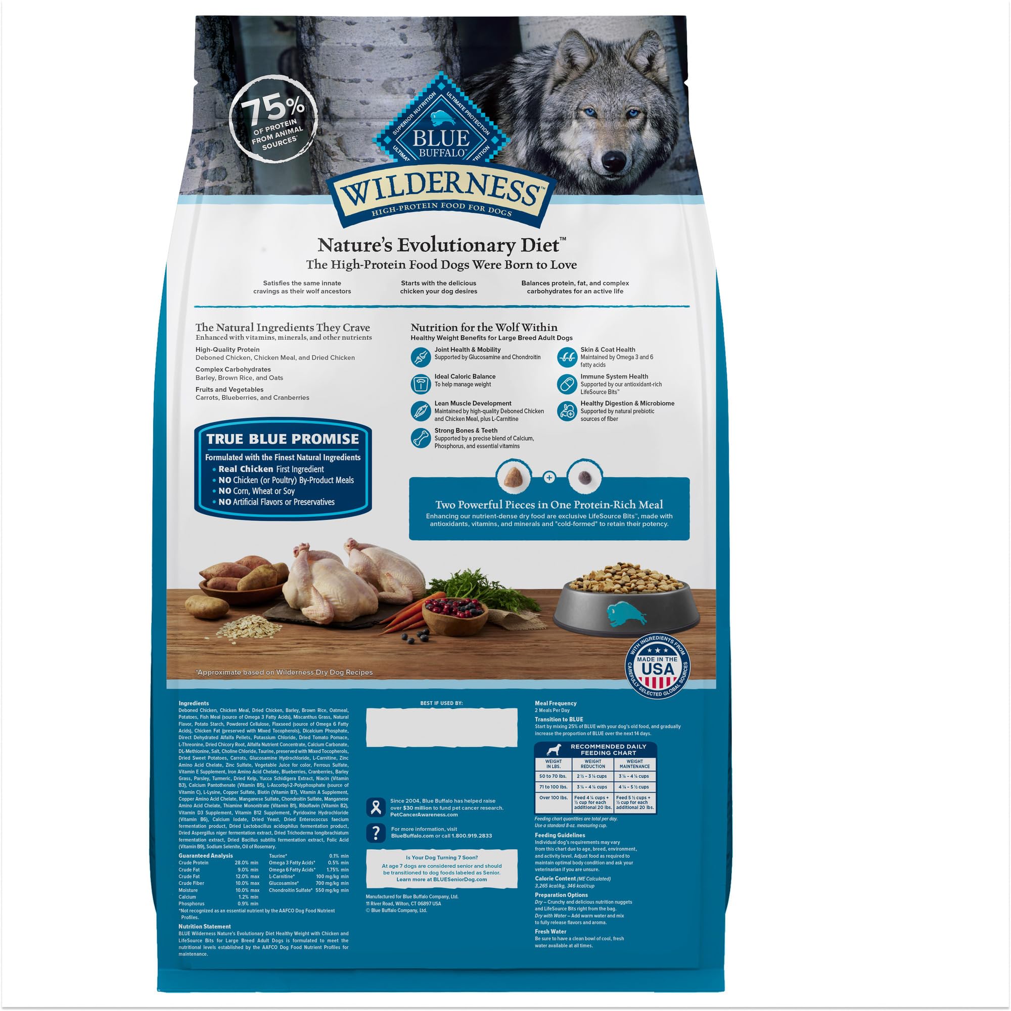 Blue Buffalo Wilderness Natural High-Protein Healthy Weight Dry Food for Large Breed Adult Dogs, Chicken Recipe, 28-lb Bag