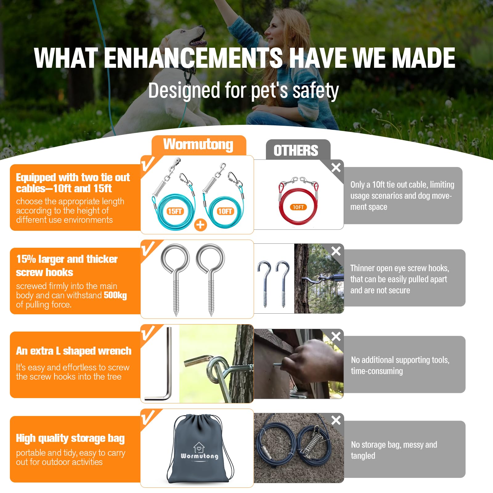 Upgraded Heavy Duty Dog Trolley System - 50Ft With 10Ft & 15Ft Tie Out Cable, Outdoor Lead For Large Dogs Up To 250Lbs, Long Lea