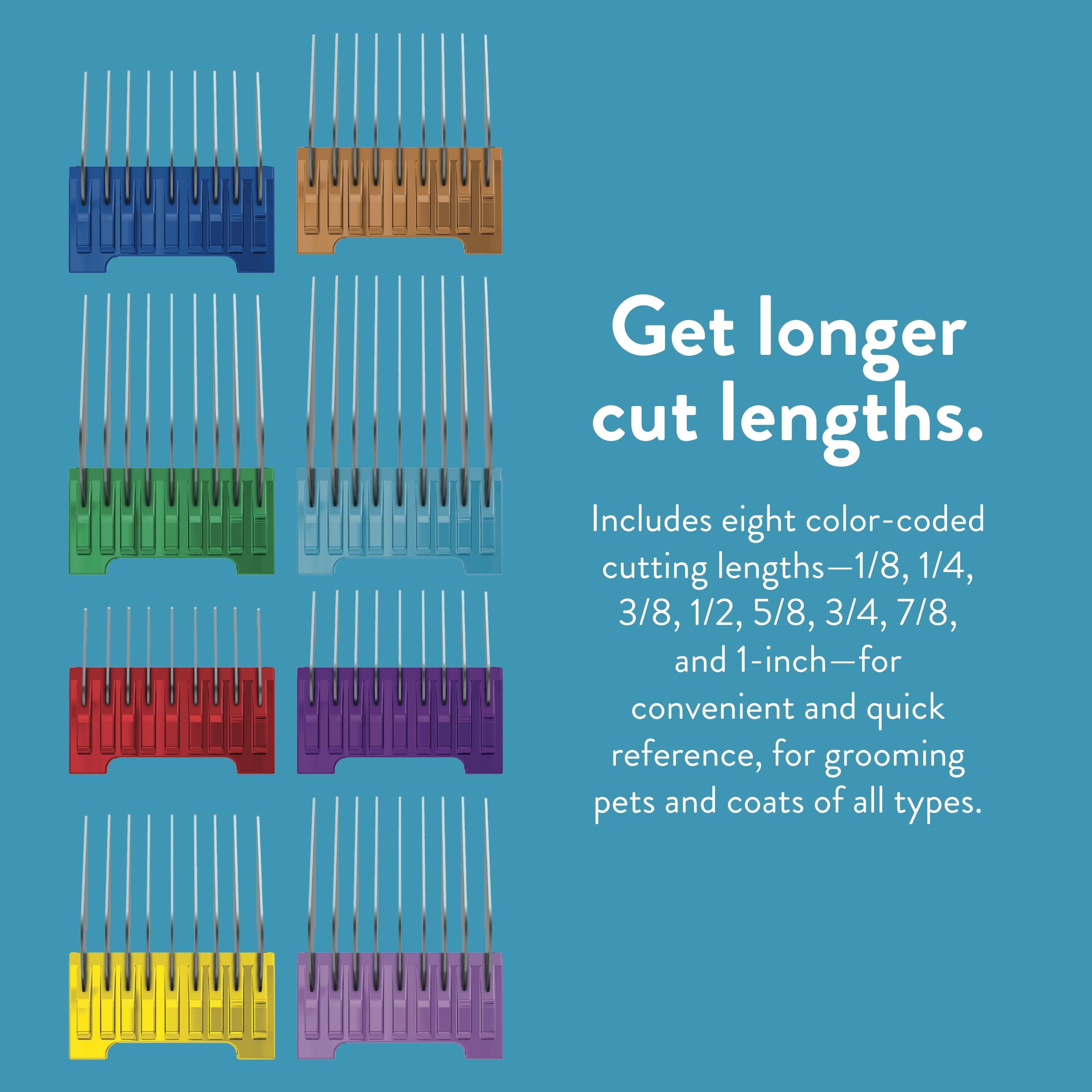 Wahl Professional Animal Stainless Steel Attachment Guide Comb Set For Wahl'S Bravura, Arco, 5 Style Groom, Chromado, Creativa, Figura, And Motion Pet, Dog, Cat, And Horse Clippers