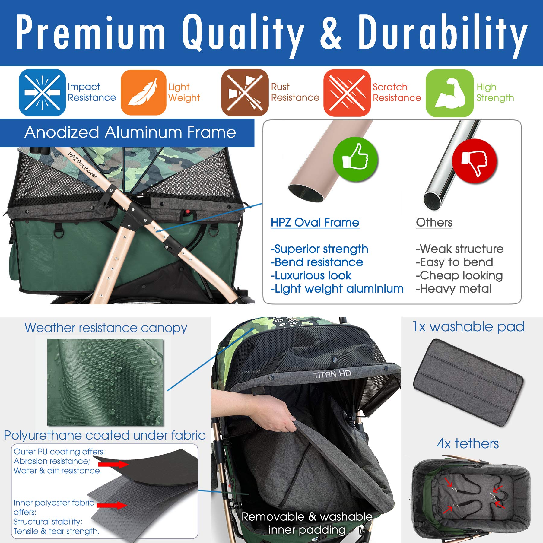 Hpz Pet Rover Titan-Hd Premium Super-Sized Dog/Cat/Pet Stroller Suv Travel Carriage/W Access Ramp/100Lbs Capacity/Pumpless Rubber Wheels/Aluminum Frame For Small, Med, Large, Xl Pets (Green Camo)