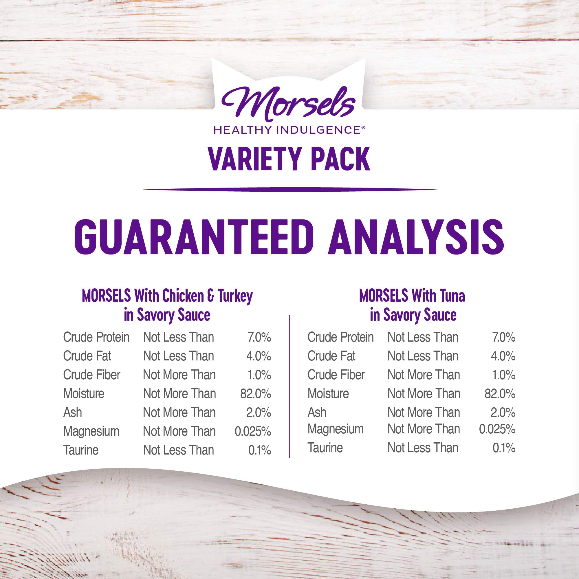 Wellness Healthy Indulgence Morsels Grain-Free Wet Cat Food, Made with Natural Ingredients and Quality Proteins, Complete and Ba
