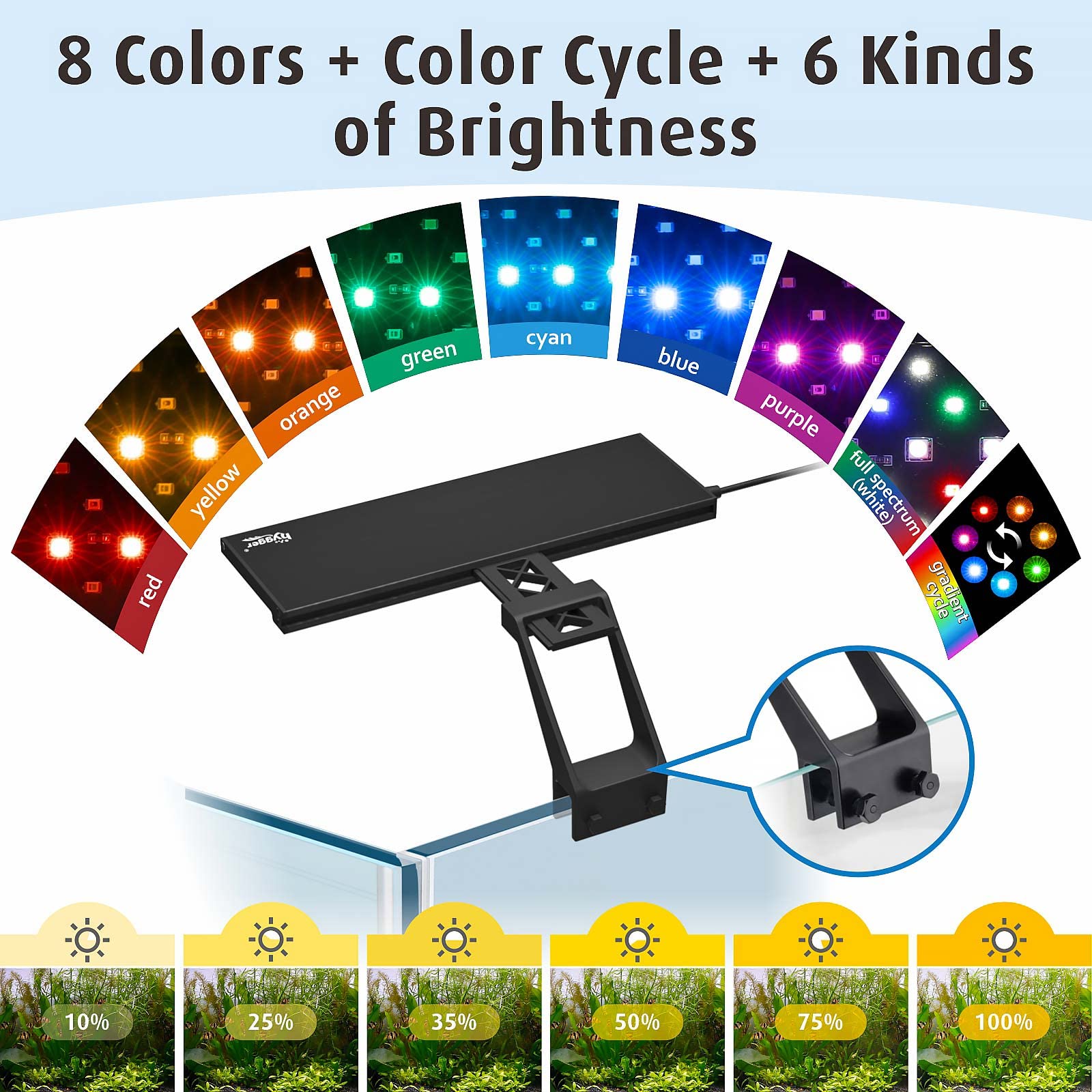 Hygger Clip On Full Spectrum Aquarium Led Light, 14W Day-Night Dual Timer Sunrise-Day-Sunset-Moon Fish Tank Light, Adjustable Ti