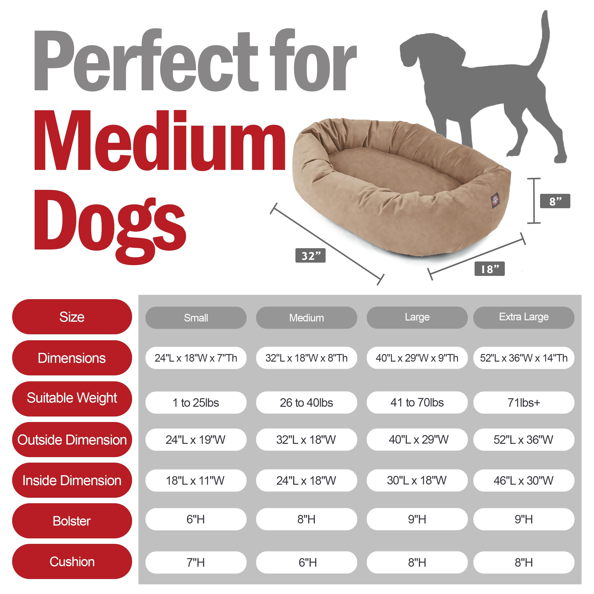 Majestic Pet 32 Inch Suede Calming Dog Bed Washable 32x23x7 (Inch) - Cozy Soft Round Donut Dog Bed with Spine Support for Dogs t