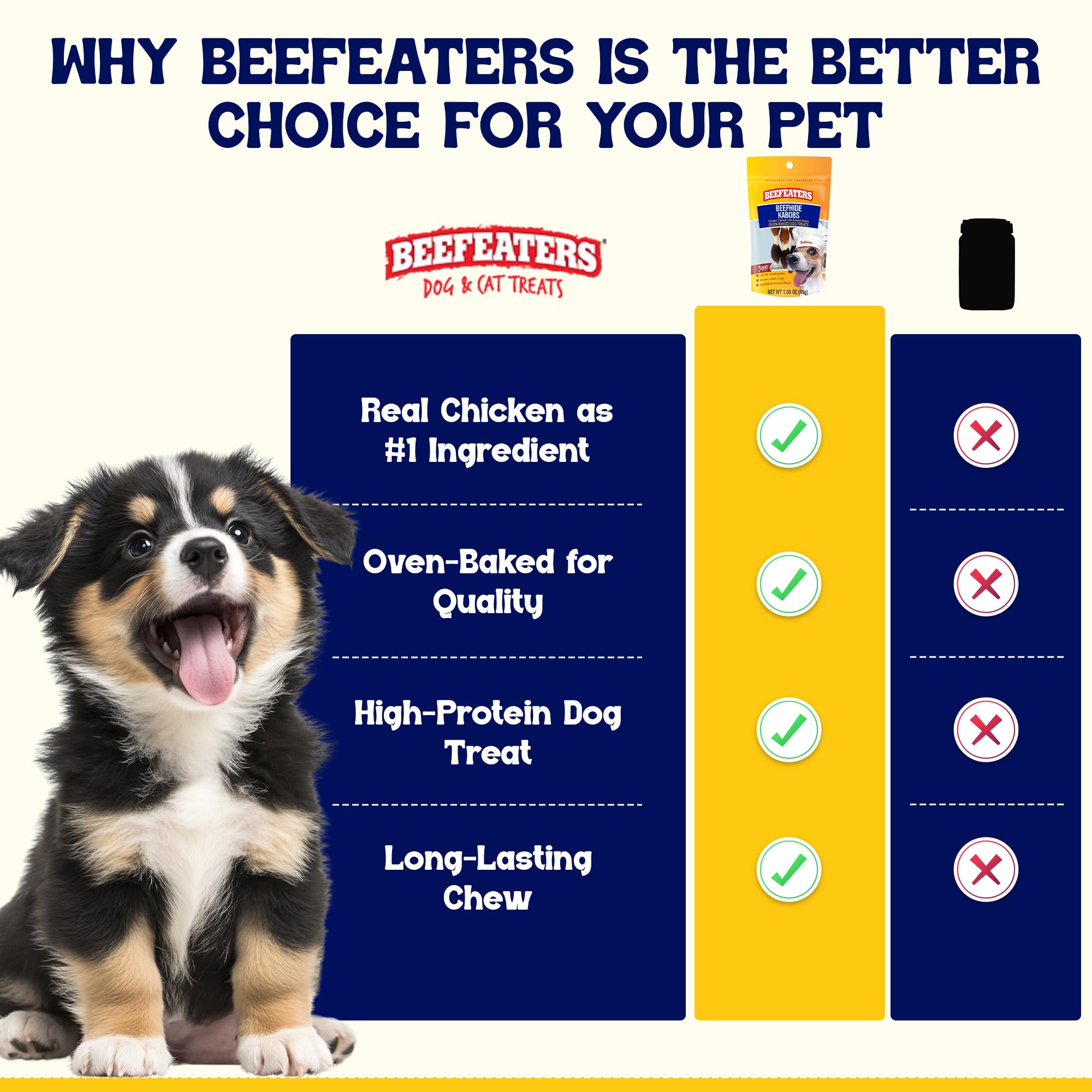 Beefeaters Beefhide Kabobs Dog Treats – Triple Flavor with Real Chicken, 12oz, Long-Lasting Chewing, Dental Support, Brown