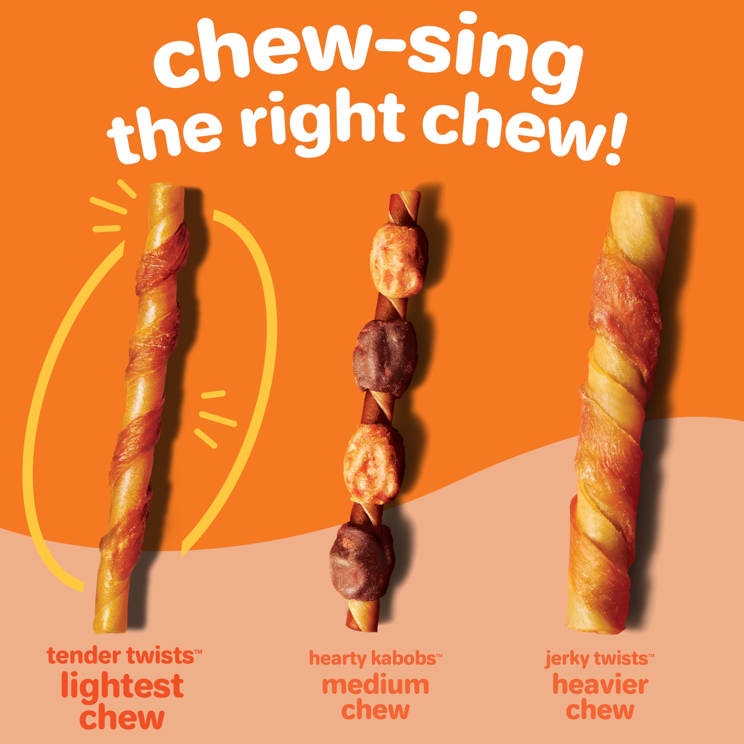 Hartz Oinkies Rawhide-Free Tender Treats Wrapped with Chicken Dog Treats Chews, 18 Count, Highly Digestible, No Artificial Flavo