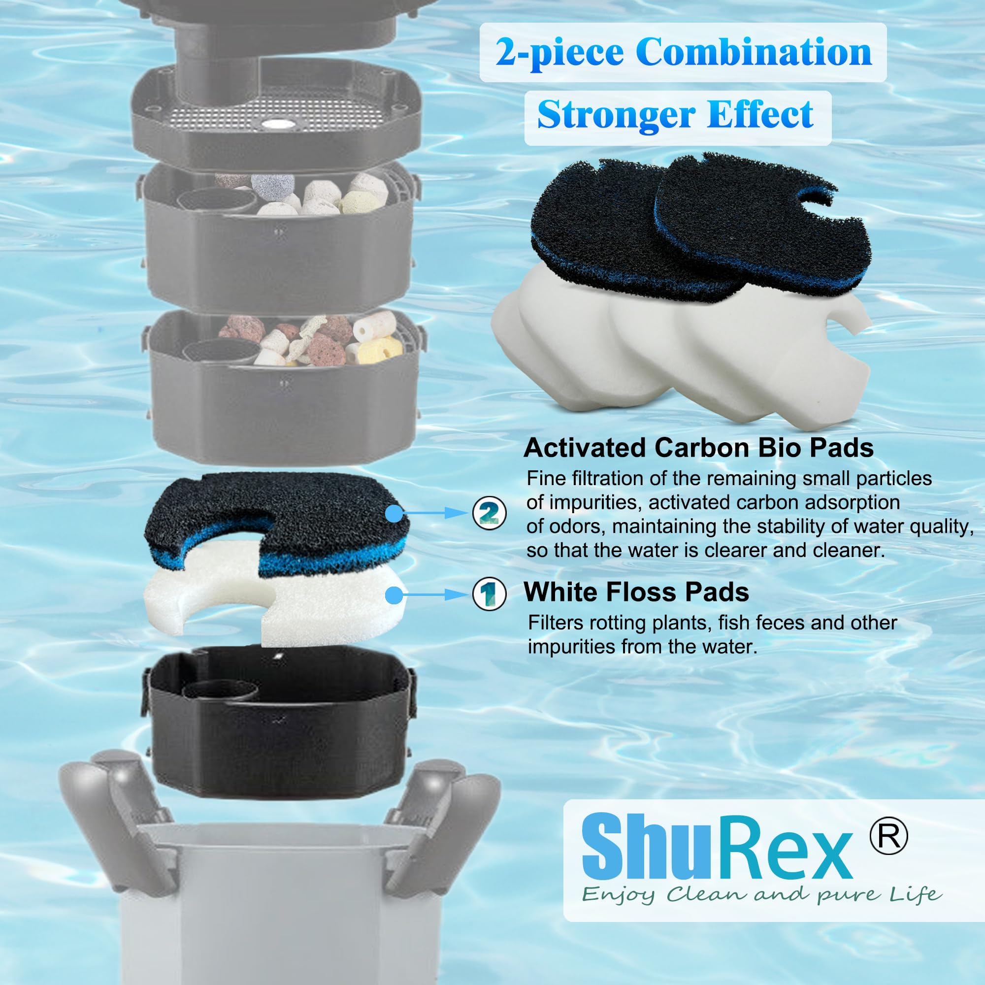 Replacement Cotton White Floss Pads And Activated Carbon Sponge Bio Filter Pads Refill Kit For Amosijoy Aquarium Canister Filter