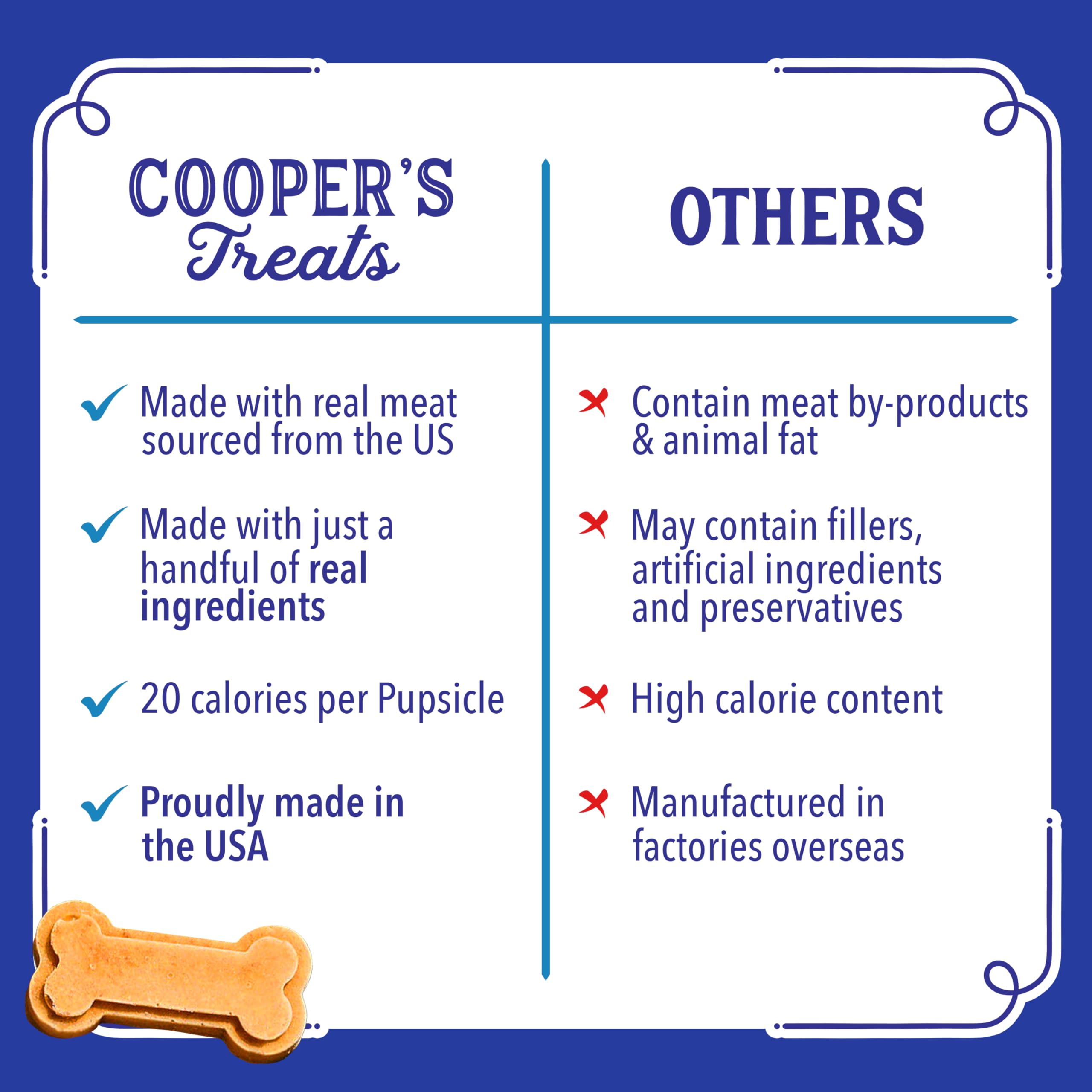 Coopers Treats Pupsicle Starter Kit - Easy, Homemade Frozen Dog Treat Kit - Healthy, Delicious Dog Ice Cream Mix - Make Your Ow