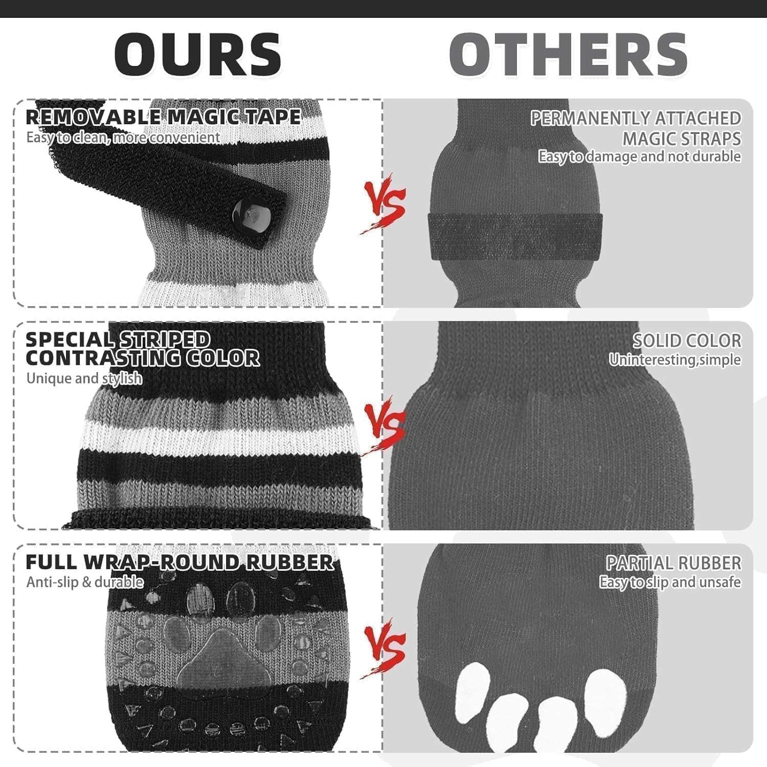 KOOLTAIL Anti Slip Dog Socks to Prevent Licking Paws with Grippers, 3 Pairs Paw Protector with Adjustable Straps, Double Sides S