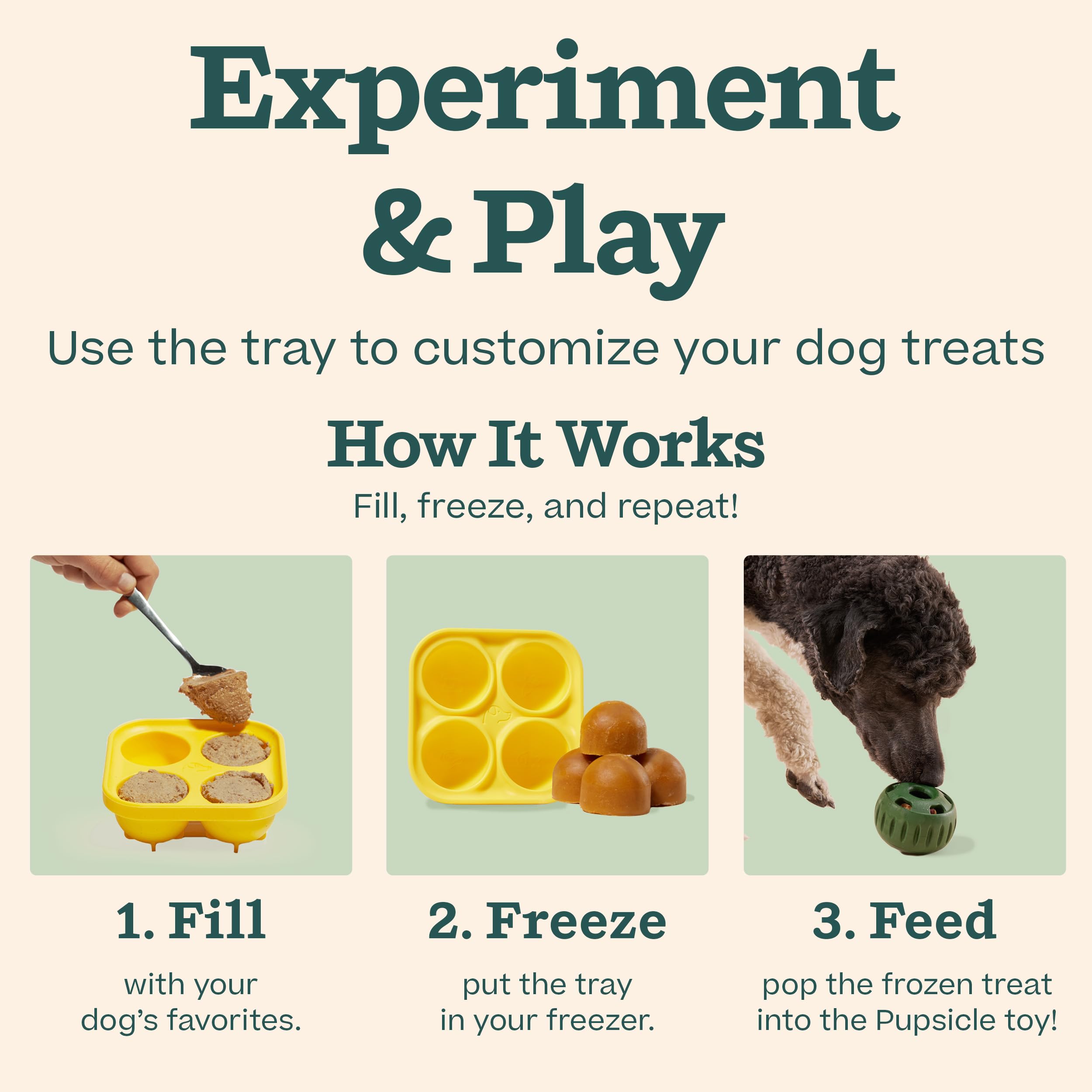 WOOF Starter Pack - Interactive Dog Toys for Boredom - Dog Treat Molds Silicone - Chicken-Flavored Healthy Dog Treats - Pupsicle