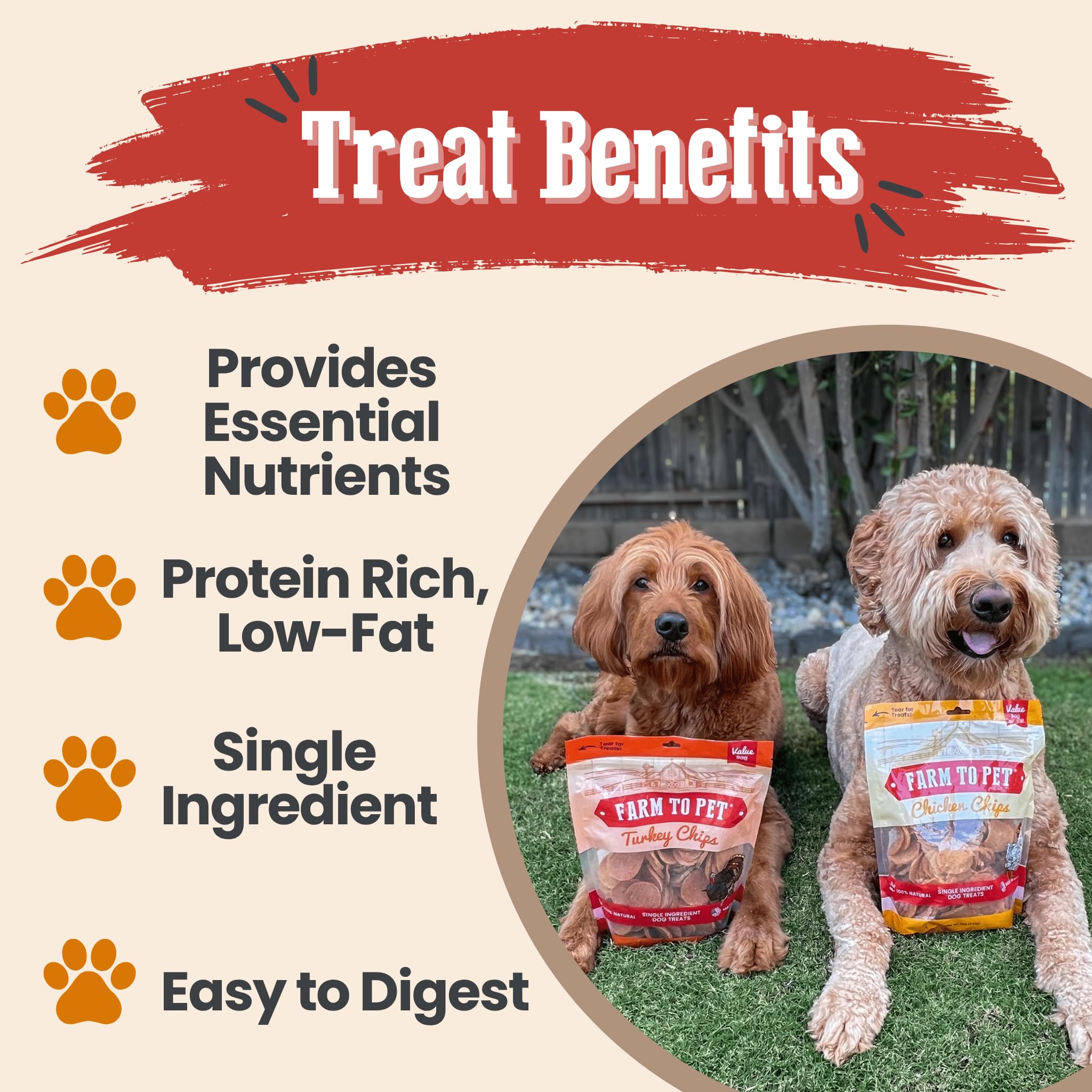 Farm To Pet - Dog Treats Chicken & Turkey Chip Protein Value Pack, 100% All Natural, Single Ingredient Training Treats, Made in