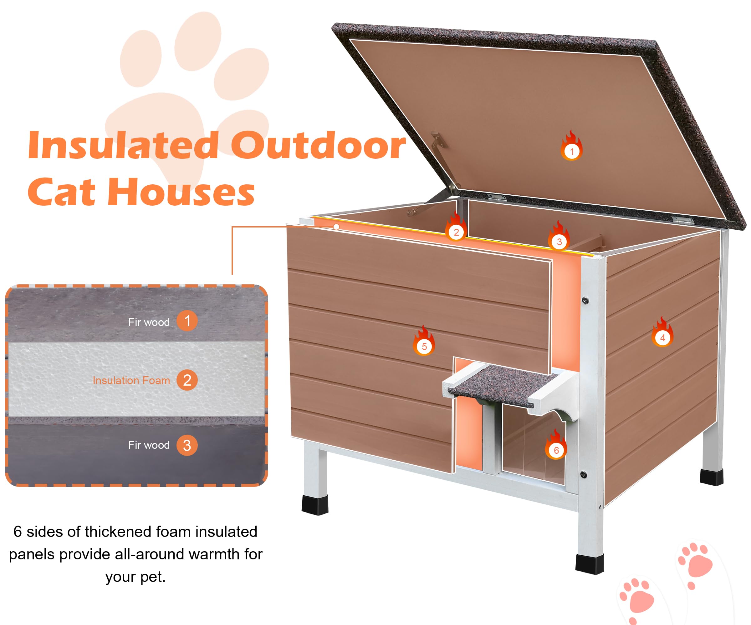 Deblue Ourdoor Cat House, 100% Insulated Cat Houses For Outdoor Cats, Weatherproof Feral Cat House With All-Round Foam, Wooden C