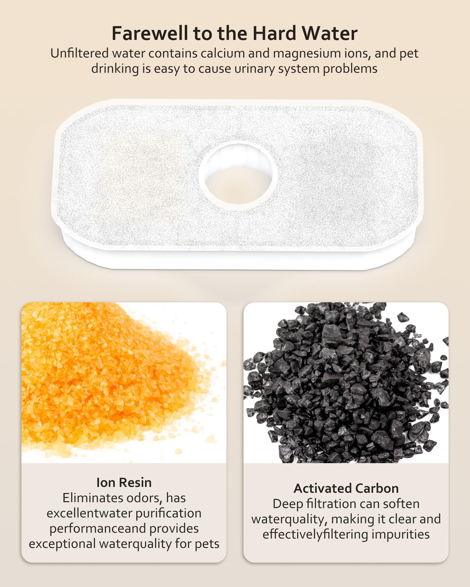 Pektaco Replacement Filters For Wireless Cat Water Fountain Sspf-V04, 2.8L/95Oz Automatic Pet Water Fountain Replacement Filters (8 Pack)