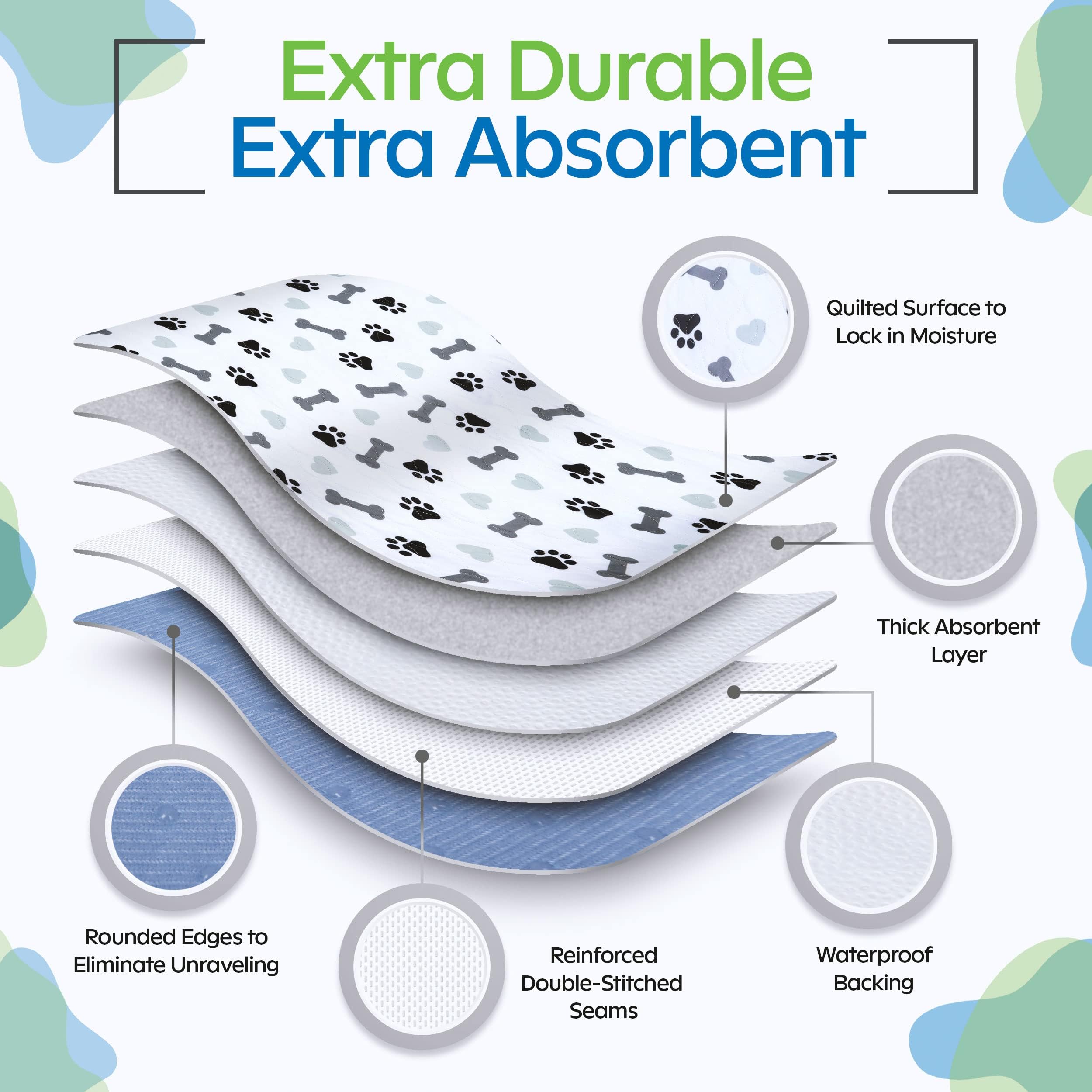 Green Lifestyle Washable Pee Pads For Dogs - Waterproof Reusable Puppy Pads With Anti-Slip Backing, Pet Training Pad For Puppy P