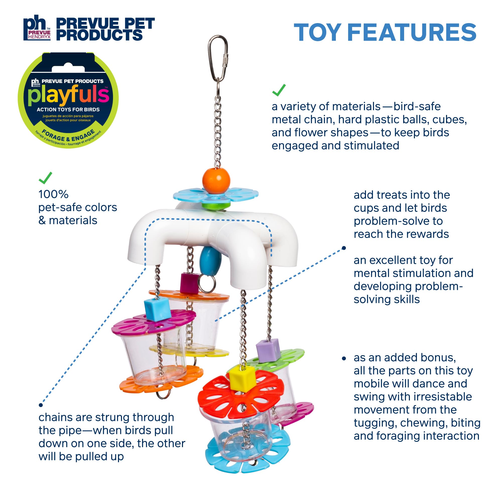 Prevue Pet Products Sink n Seek - Playfuls Forage & Engage Bird Toy 60250