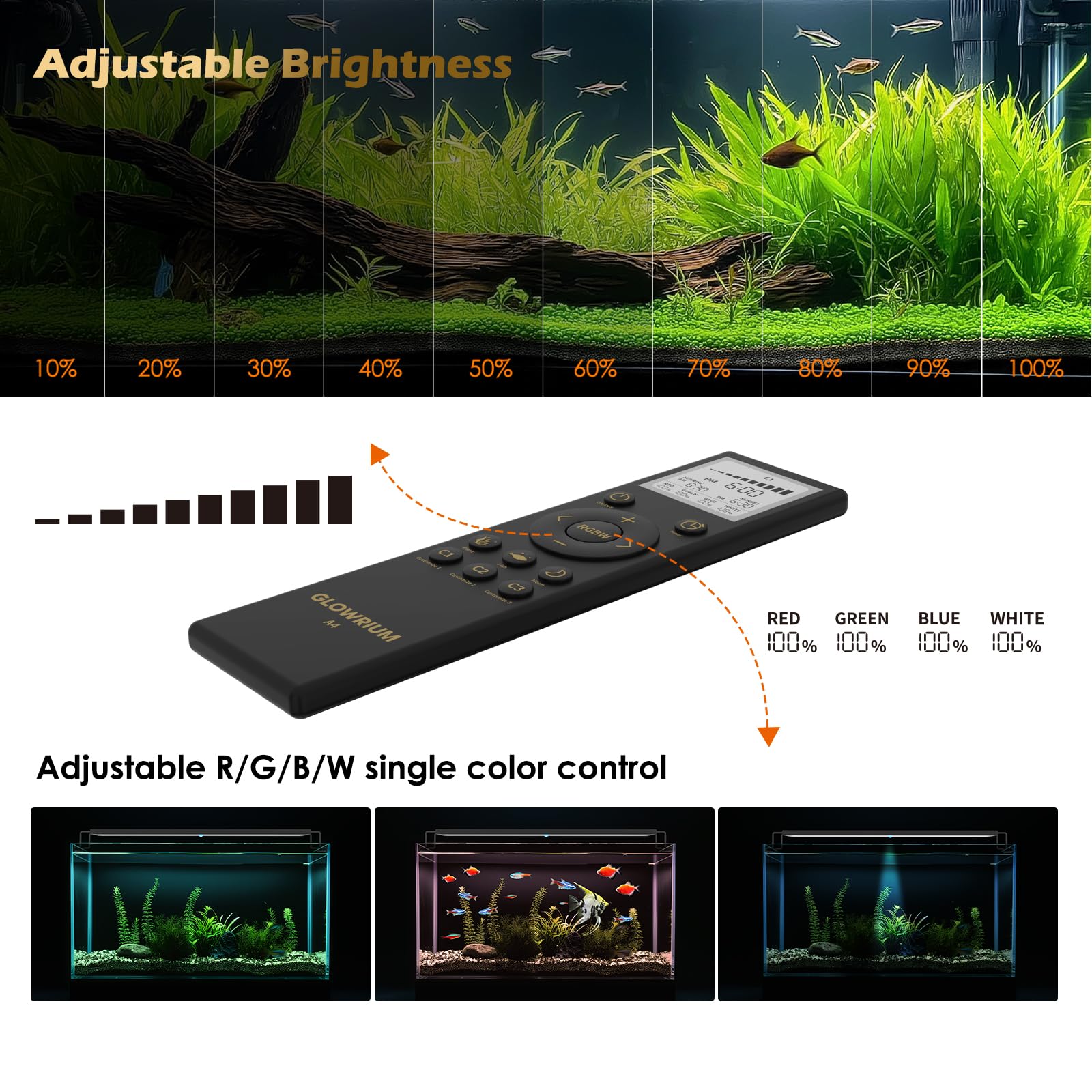 GLOWRIUM LED Aquarium Light with Remote, Full Spectrum Fish Tank Light with Auto Timer, IP67 Waterproof Freshwater Planted Tank