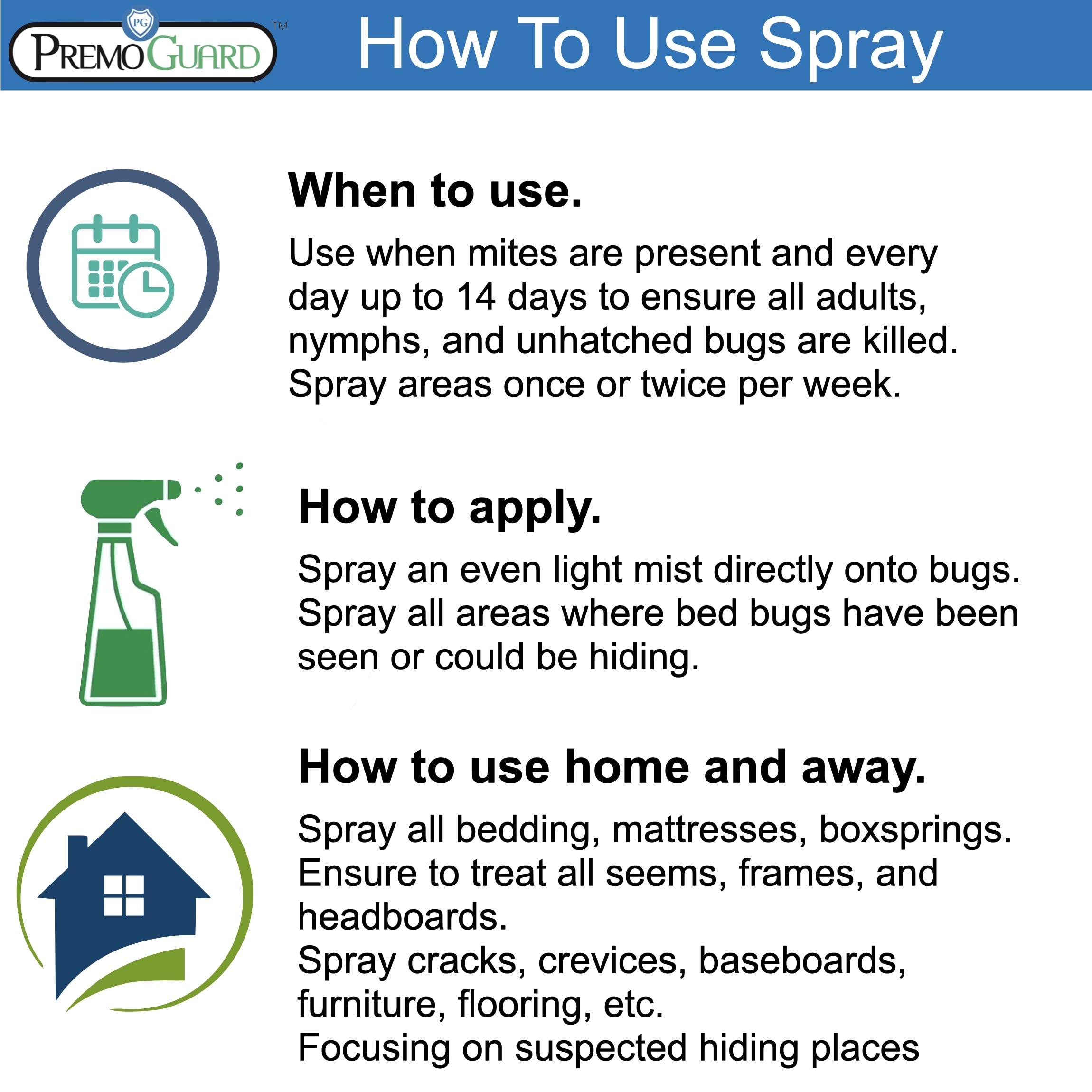Premo Guard Mite Killer Spray - 128 Fl Oz - Fast Acting & 100% Effective - Child & Pet Safe Treatment for Dust, Spider, Rat, Mouse, Scabies Mites