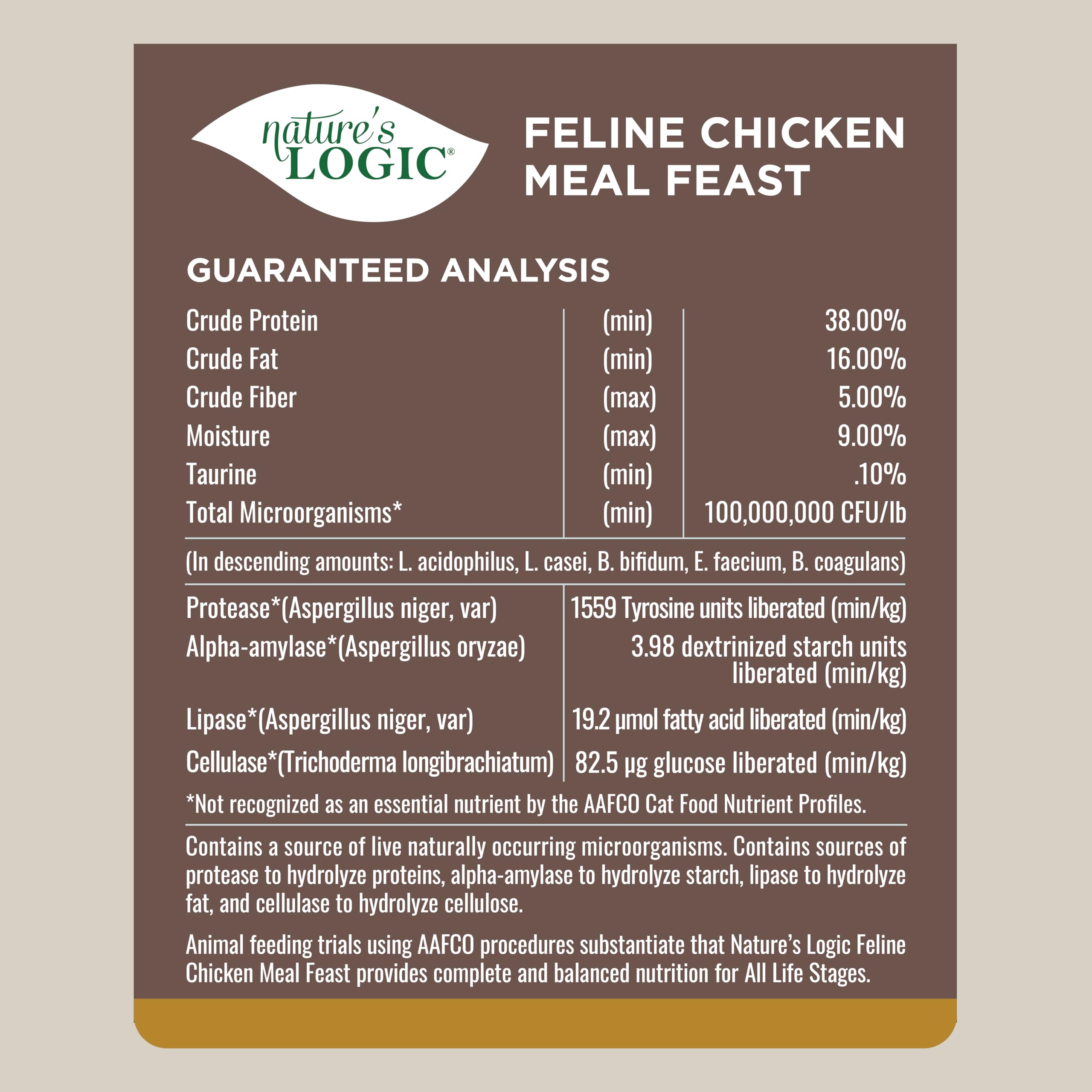 Natures Logic Feline Chicken Meal Feast Cat Food - High-Protein Dry Food for Cats, 100% Natural Nutrition with Probiotics & Pre
