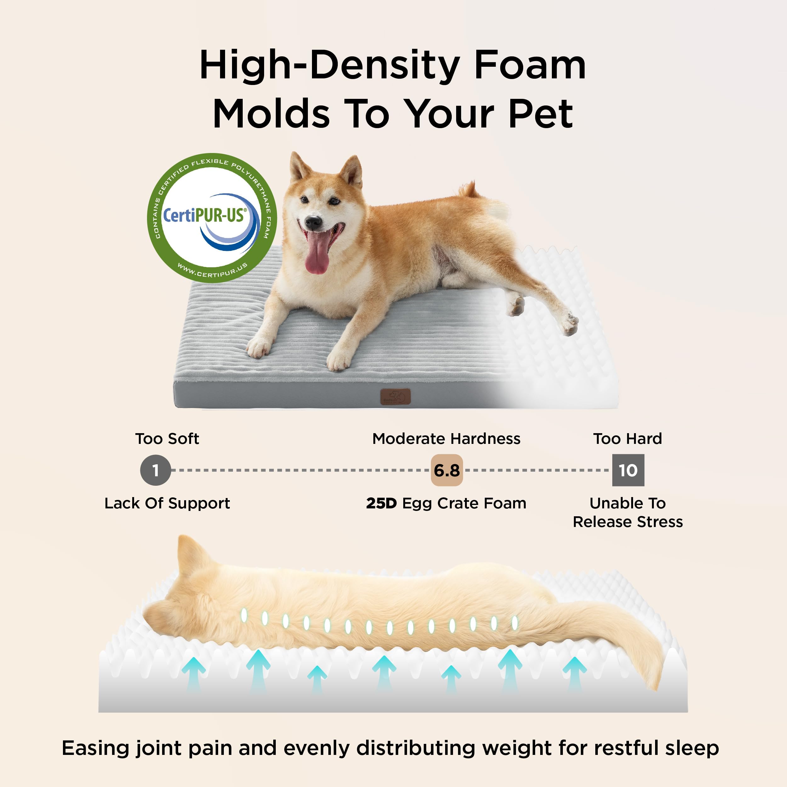 Bedsure Dog Beds Large Sized Dog- Orthopedic Pet Beds for Crate with Removable Machine Washable Cover, NOT Waterproof Egg Crate