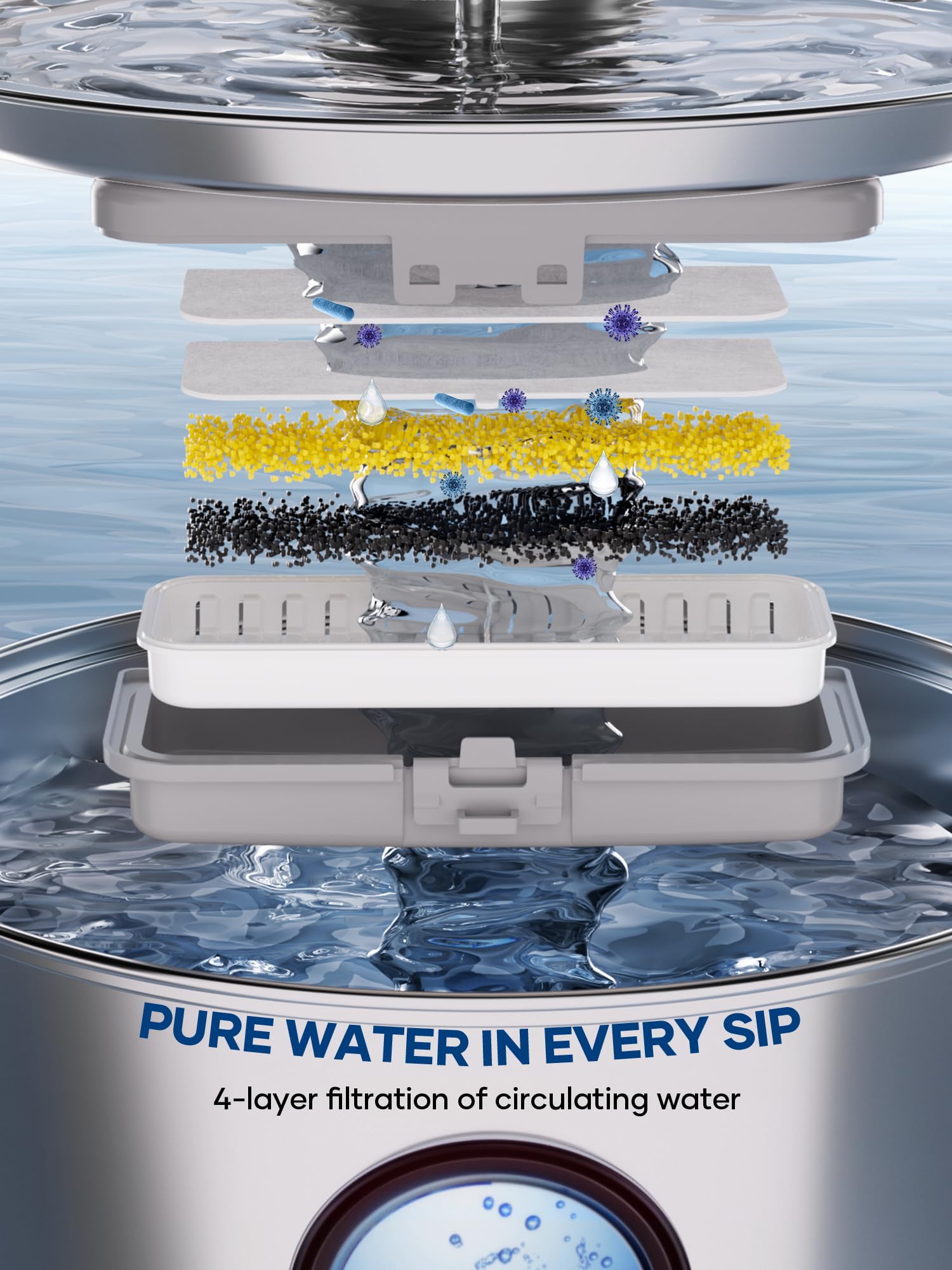 Fwmb Wireless Cat Water Fountain Battery Operated - Stainless Steel Cat Dringking Fountain Cordless,Rechargeable Fountain With S