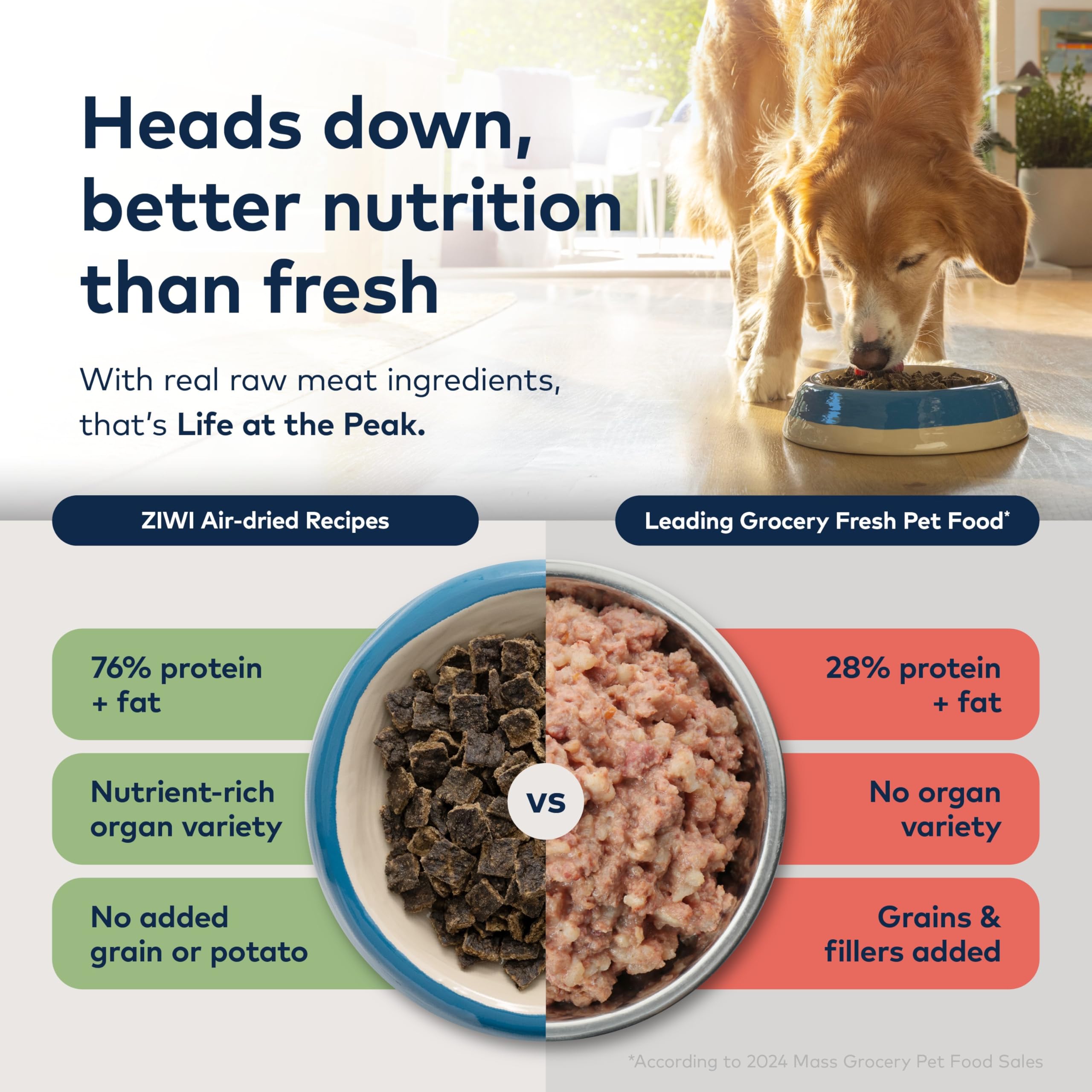 ZIWI Peak Air-Dried Dog Food - Beef - All Natural, High Protein, Grain Free, Limited Ingredient w/Superfoods (3.5oz)