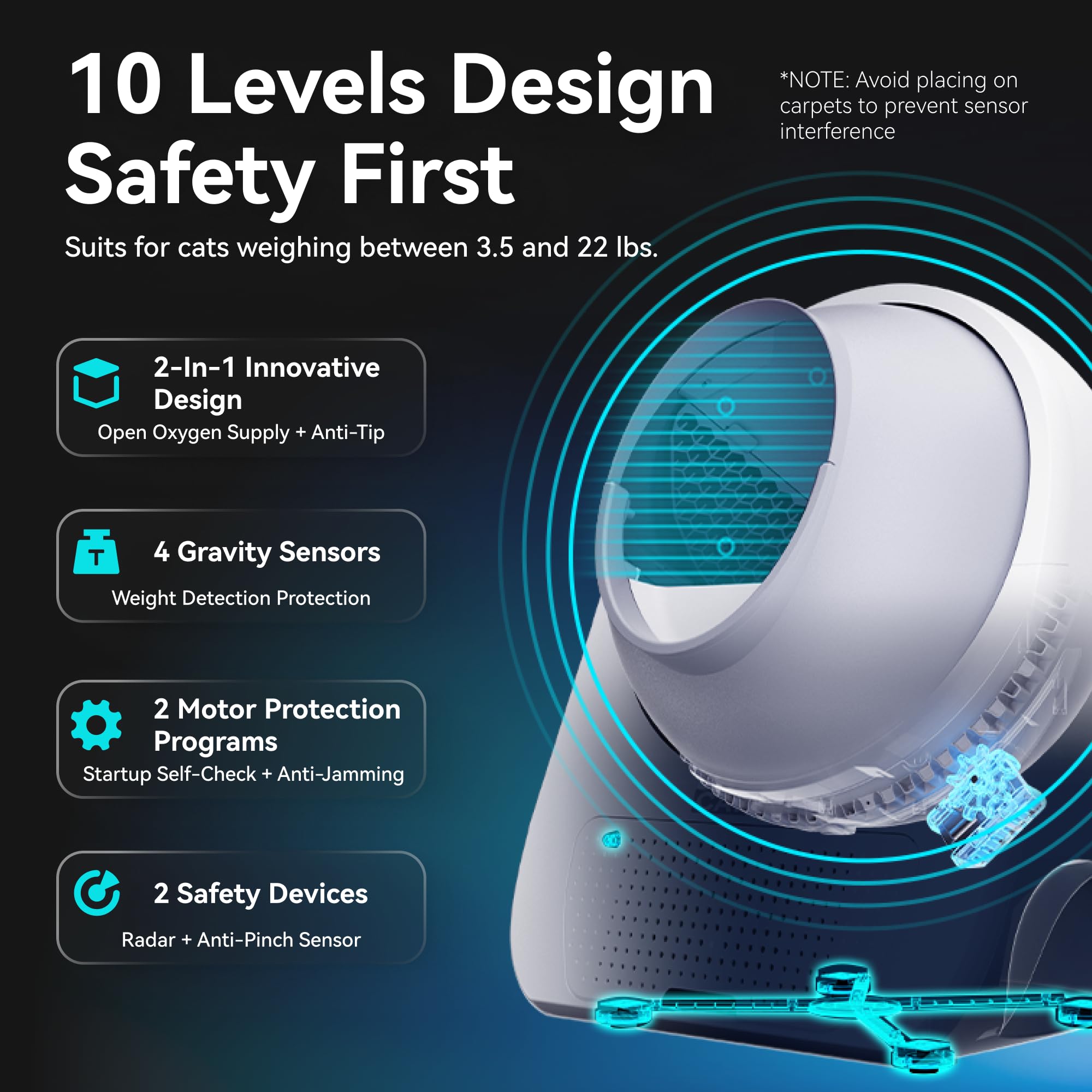 Catlink 2025 New Ultra Self Cleaning Litter Box With Ai Camera, 5G Wifi Automatic Cat Litter Box Self Cleaning For Multi-Cat, Ap