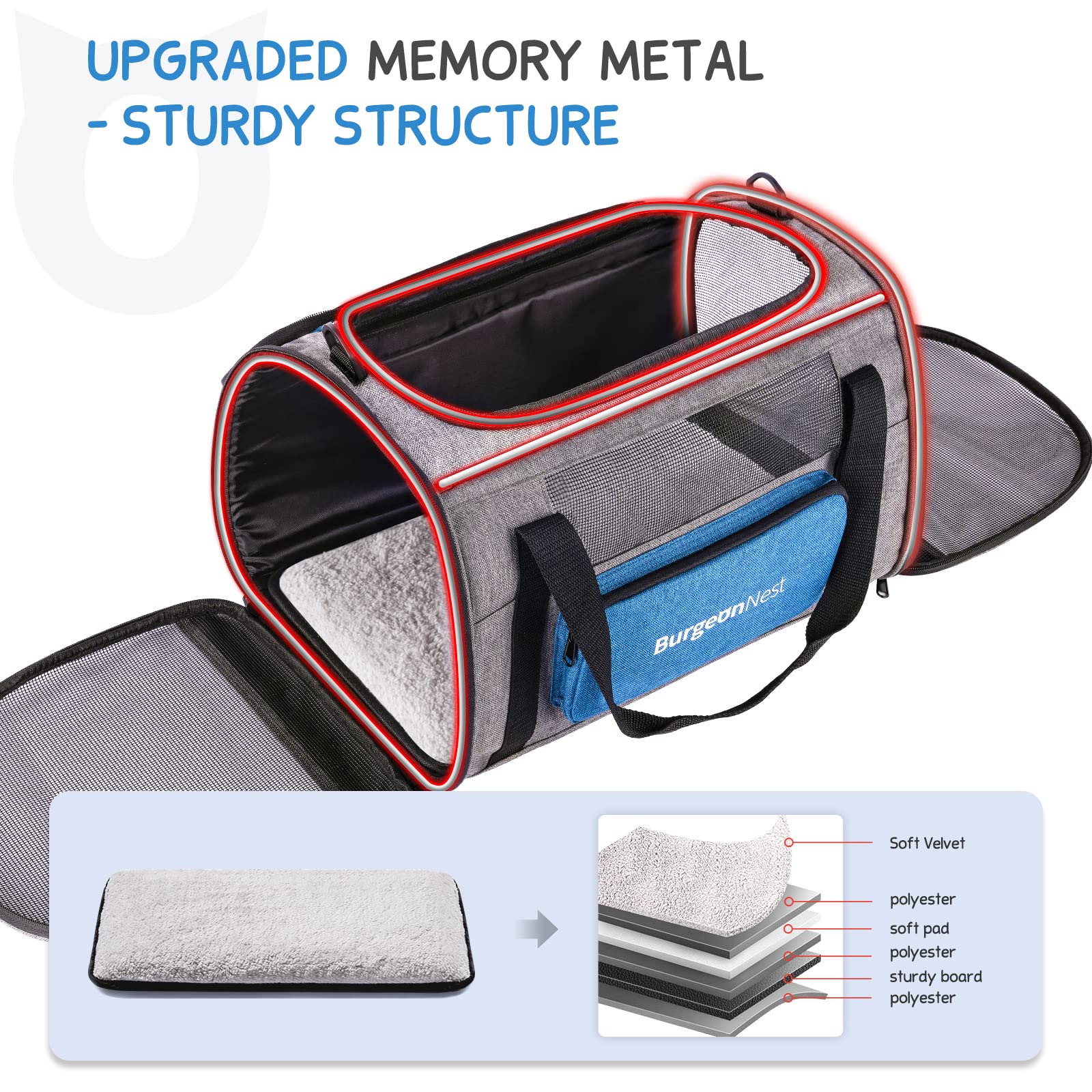 Burgeonnest Cat Carriers For Small Cats Under 15, Medium Puppy Under 25 Lbs Large Pet 20 Lbs Soft Sided Pet Carrier With Unique