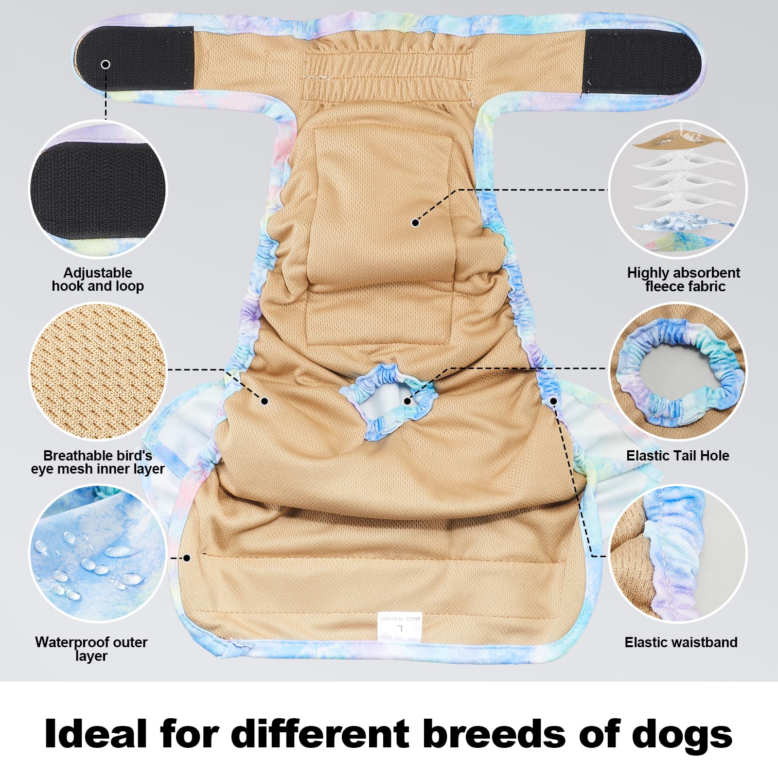 Reusable Dog Diapers Female Washable, Premium Doggie Diaper for Dogs, Pack of 3, Highly Absorbent Extra Extra Large Female Dog D