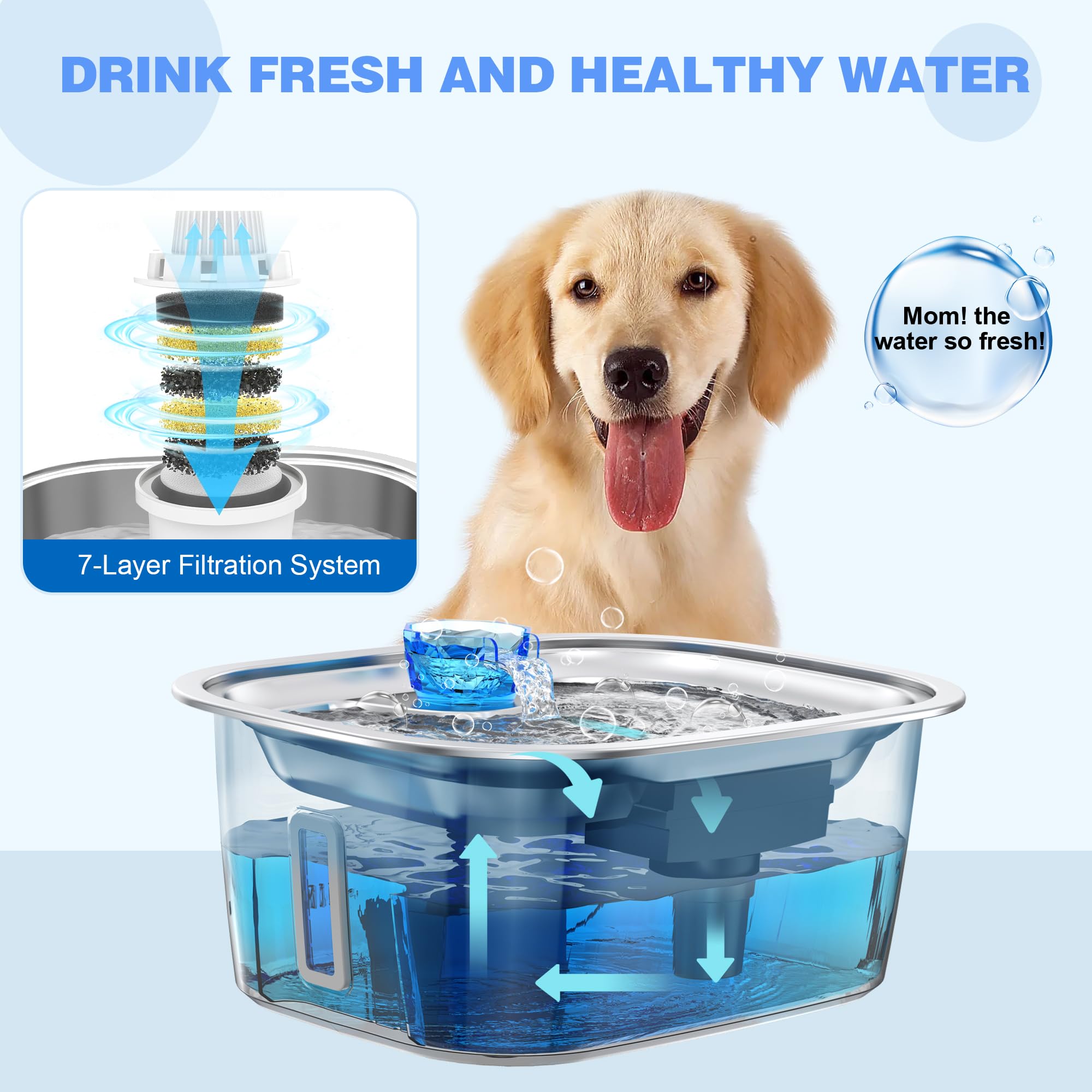 Dog Water Fountain Filters Replacement 4 Pack,2 Months Set Of Water Filter Replacement For Lesotc Large Pet Water Fountain Stain