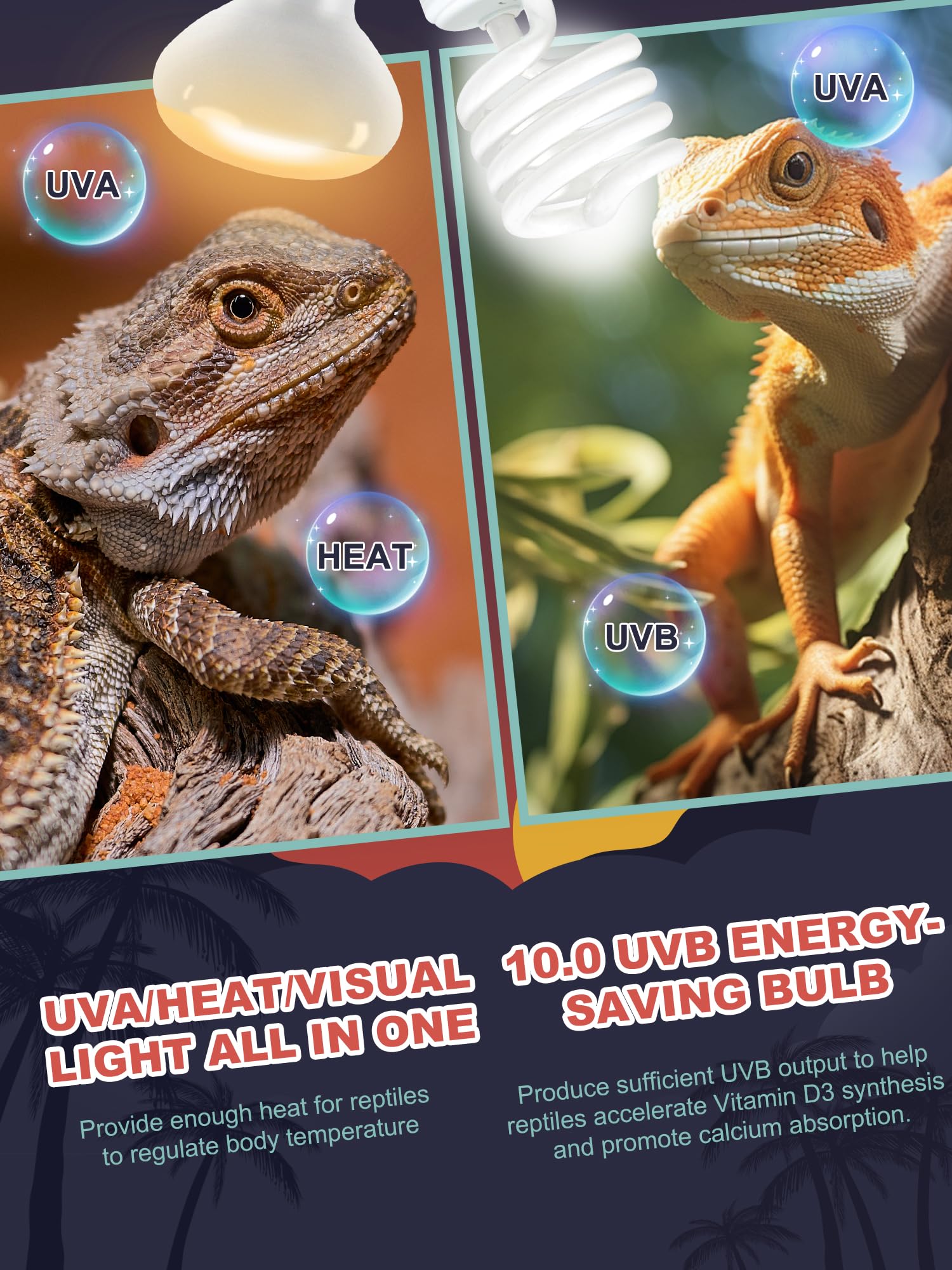 Reptispa Heat Lamp Combo - 100W UVA & 26W UVB Bulb for Reptiles, Energy Saving Infrared Light, White, Model PALI017