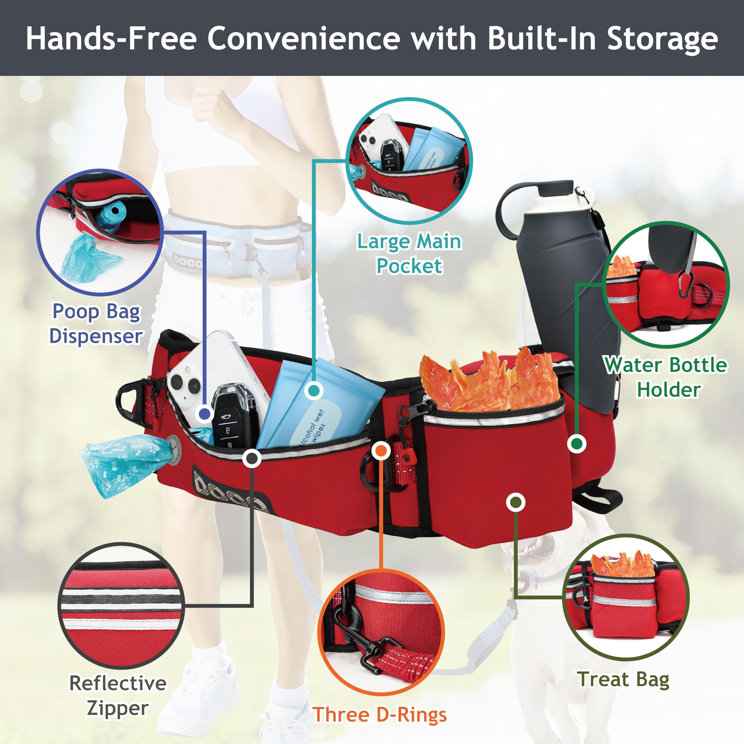 Doco Heavy Duty Hands Free Dog Leash For Running, Walking, Jogging - Adjustable Waist Belt, Reflective Stitching, Bungee Design, Dual Handles For Large Dogs (Turquoise)