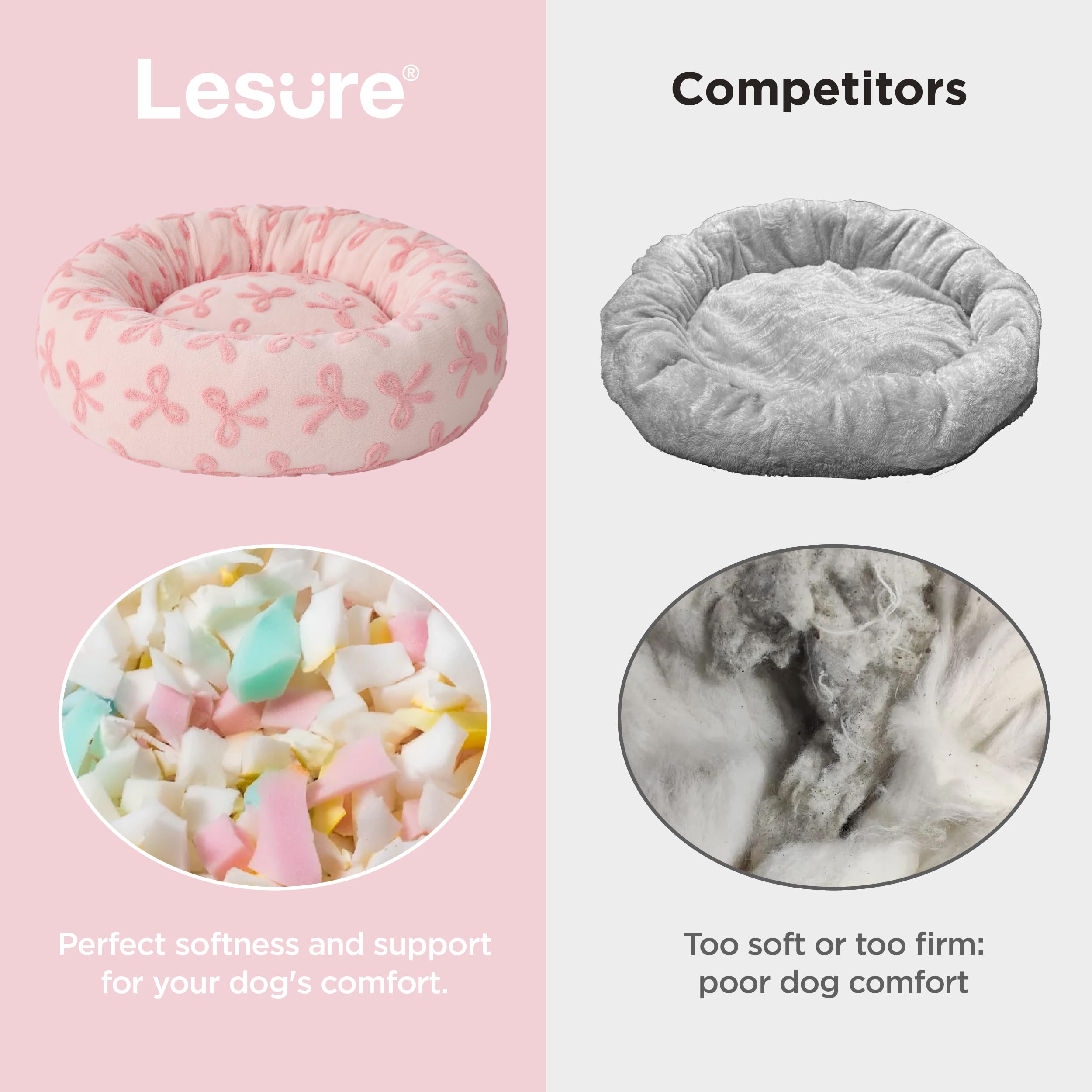 Lesure Donut Large Dog Bed - Round Cat Beds For Indoor Anti-Anxiety Calming Pet Beds, Washable Cute Modern Beds With Teddy Sherp