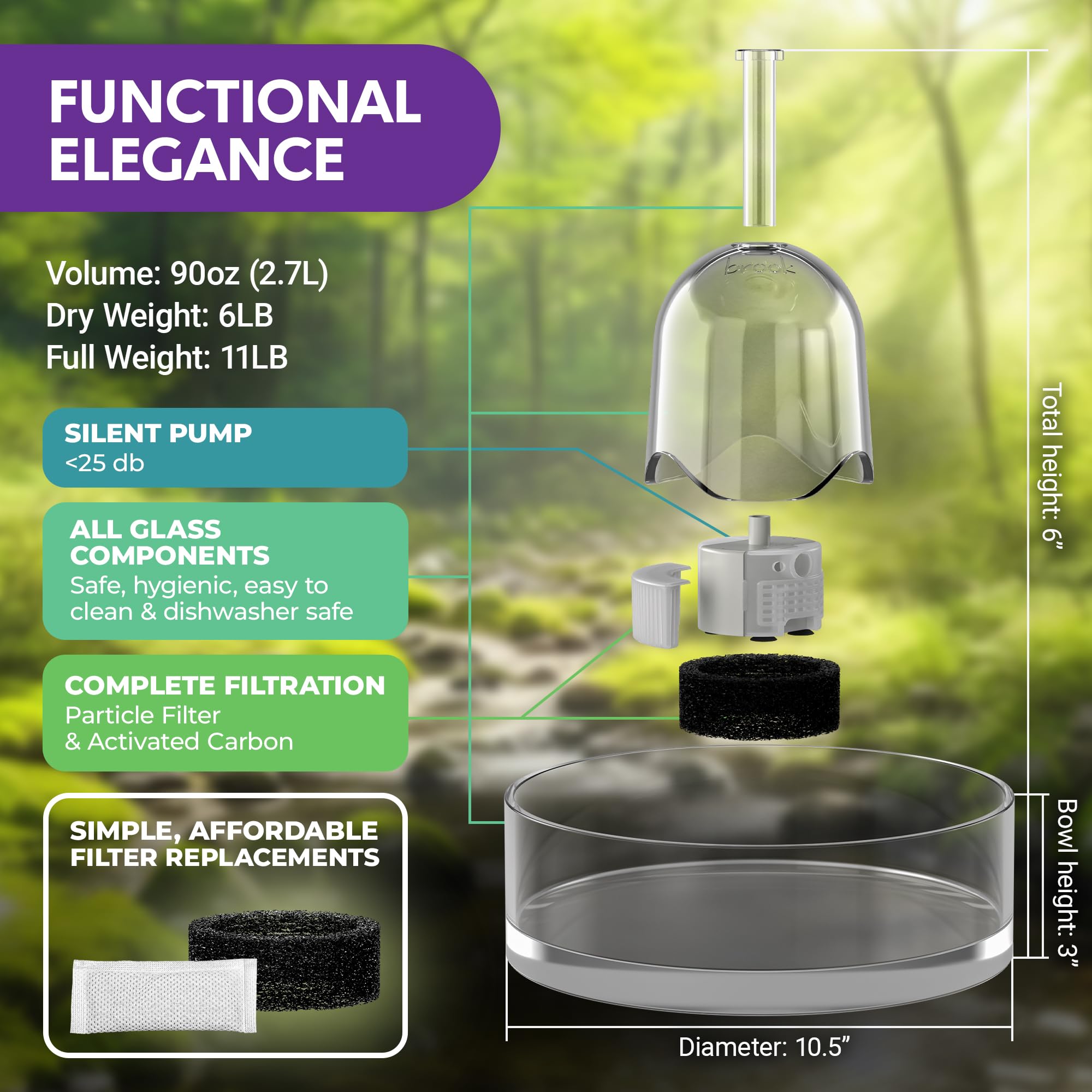 Brook Glass Pet Fountain (90Oz/2.7L) - Cat Water Fountain & Small Dog Drinking Fountain - Automatic Water Dispenser Cat Fountain