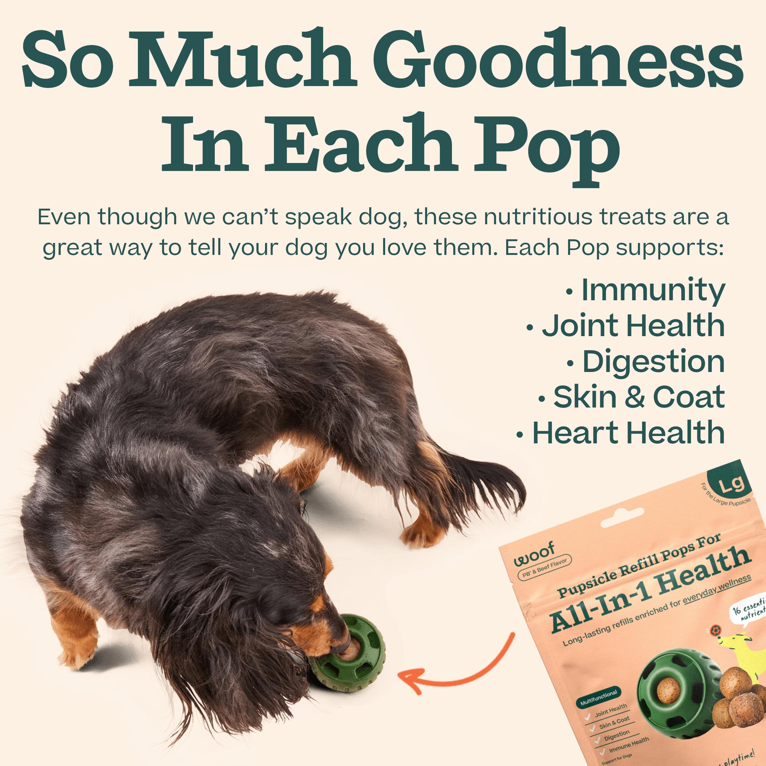 WOOF Pupsicle Refill Pops for All-in-1 Health - Long-Lasting Multivitamin Refills for The Pupsicle Toy - with Vitamins A, B, D,