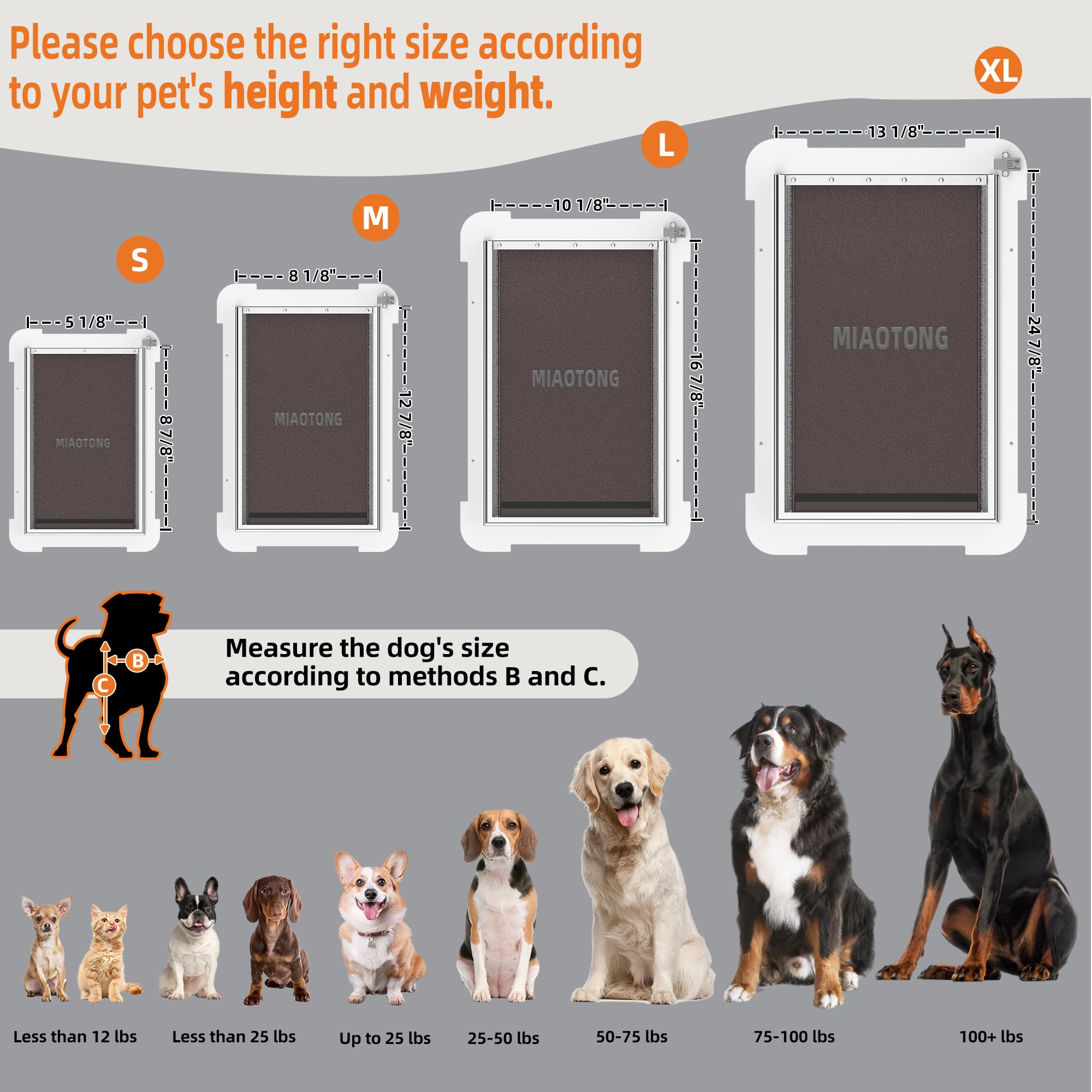 Miaotong Cat Door For Wall,Upgraded Sealing Dog Door For Wall, Double Flap Doggy Door,Steel Frame And Telescoping Tunnel Dog Doo
