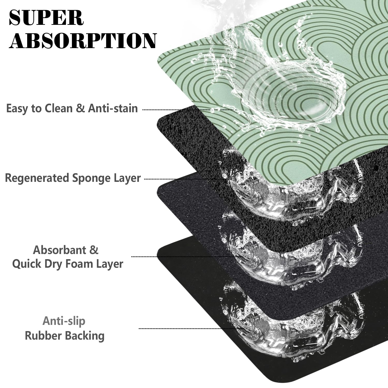 Dog Food Mats for Floors Absorbent, Pet Cat Food Mat - Quick Dry Dog Mat for Food and Water Boho Pet Supplies