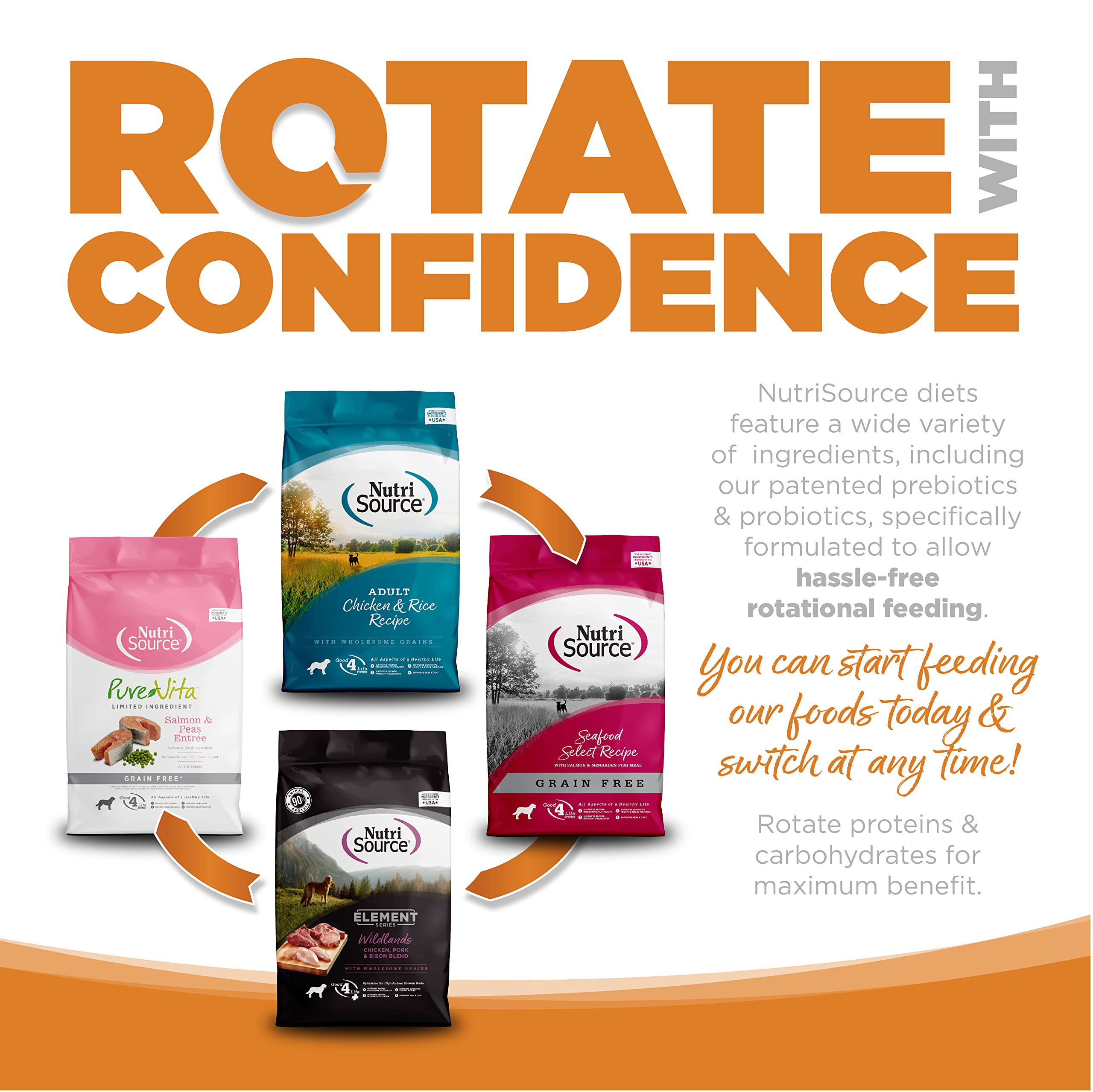 Nutri Source Grain Free - Lamb