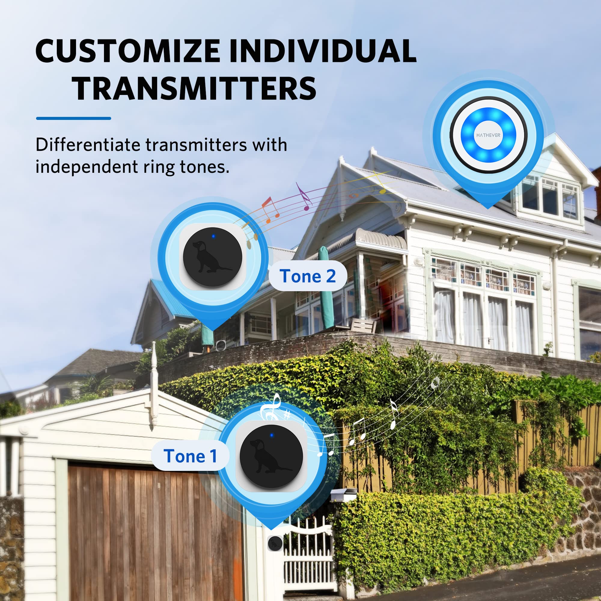 Hathever Dog Bell For Door Potty Training, Wireless Doggie Door Bell Operating At 1000 Feet With Chew Resistant Ip65 Waterproof