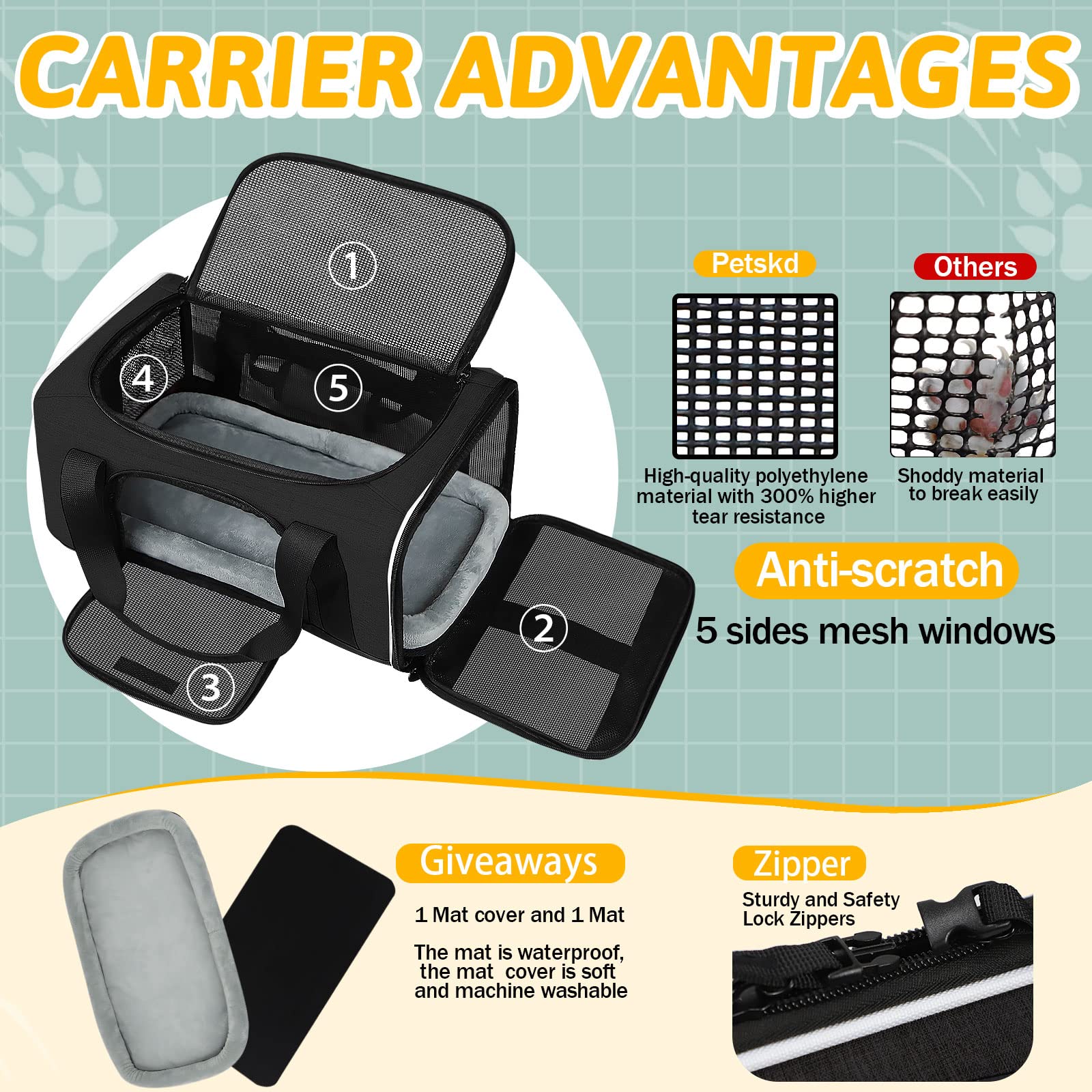 Petskd Pet Carrier 17X11X9.5 Alaska Airline Approved,Pet Travel Carrier Bag For Small Cats And Dogs, Soft Dog Carrier For 1-10 L