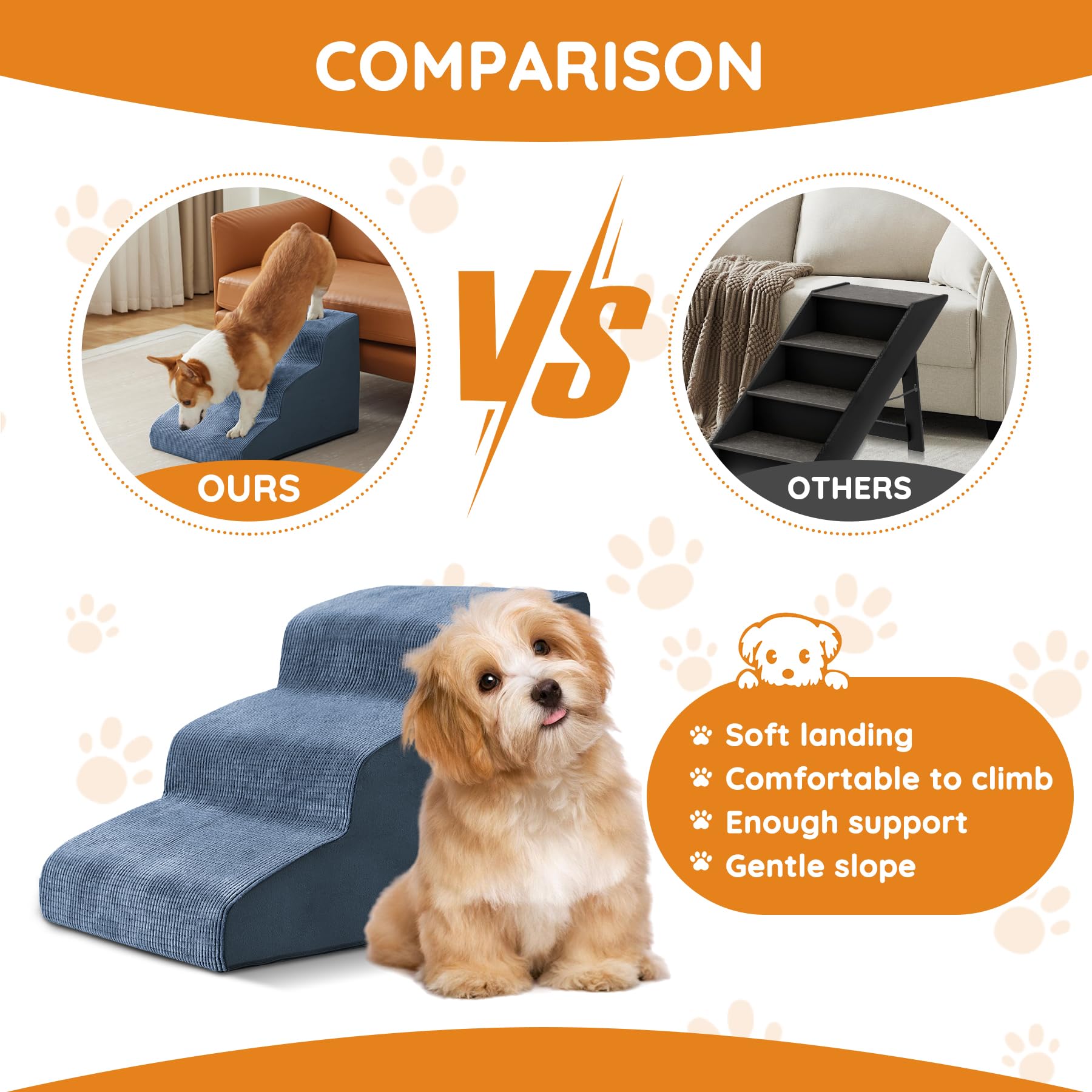 Pet Stairs For Small Dogs - 5-Step Curved Dog Ramp For Bed, Couch, Sofa, Car And Chairs - Non-Slip Bottom Design - Cat Scratchin