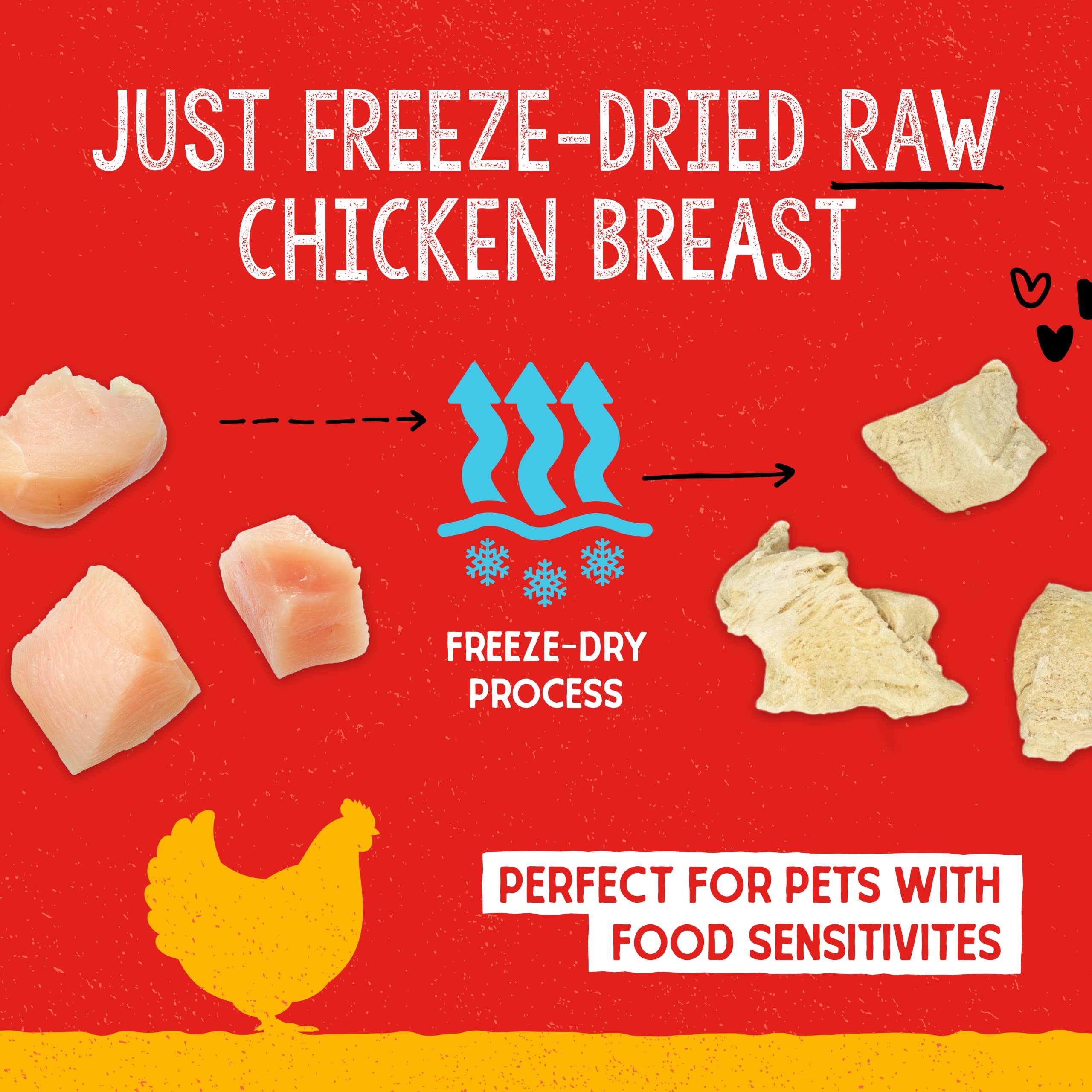 Stella & Chewys Freeze-Dried Raw Single Ingredient Chicken Breast Treats, 2.75 oz. Bag
