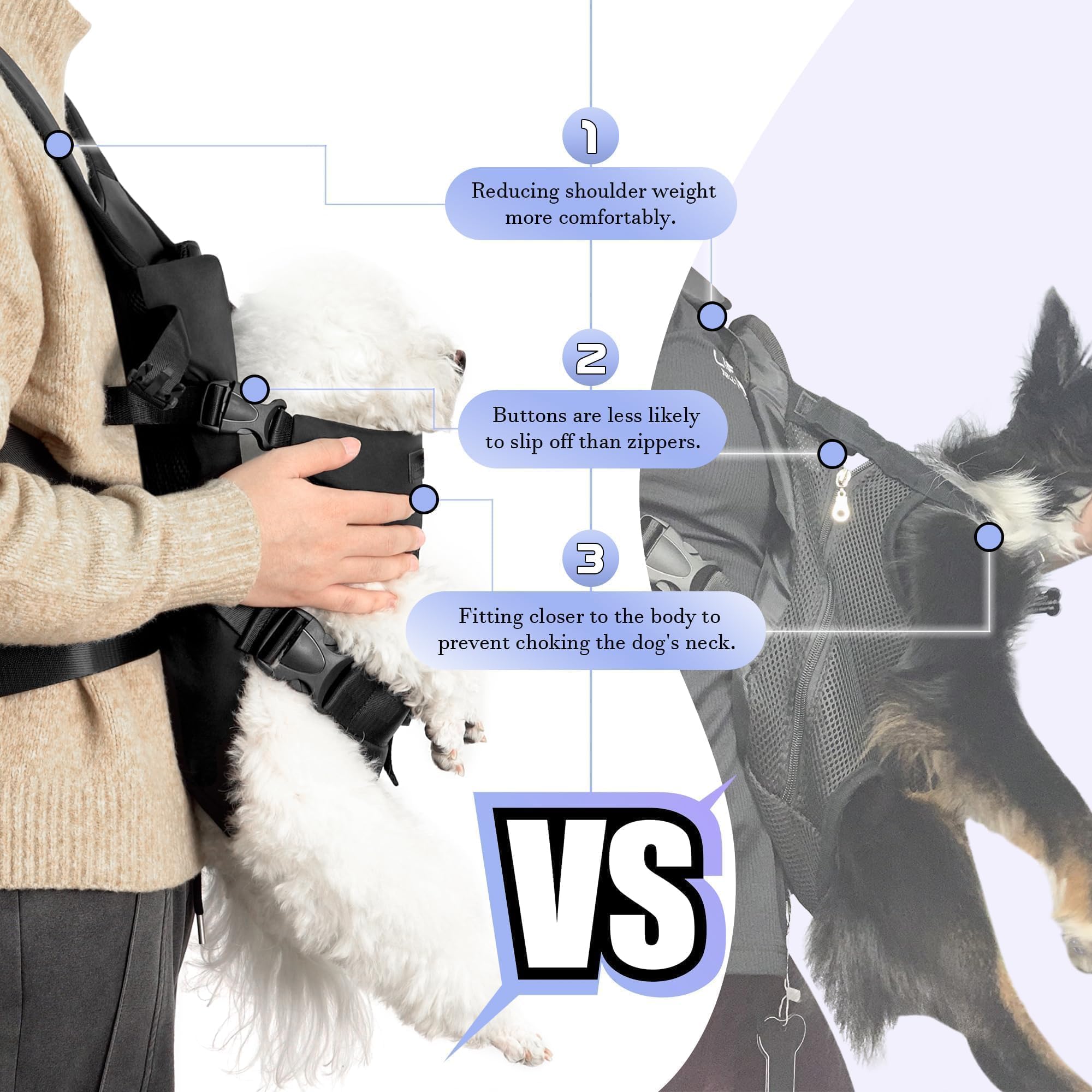 YUDODO Medium Black Pet Carrier Backpack for Small Dogs & Cats - Breathable Mesh, Ergonomic Support, Adjustable for Travel & Hiking