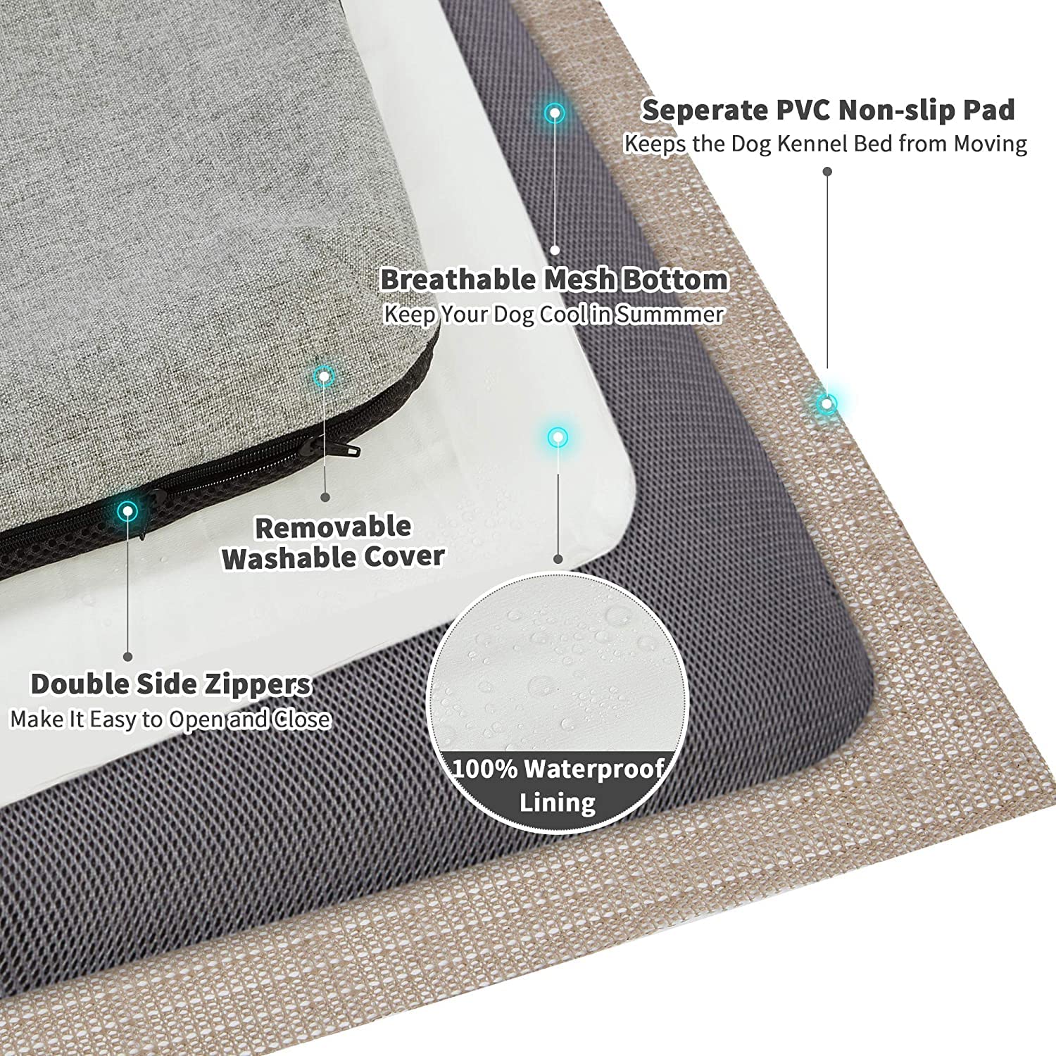 Panku Orthopedic Dog Beds For Large Dogs, Dog Pad For Crate With Durable Washable Waterproof Linen Removable Cover, Grey