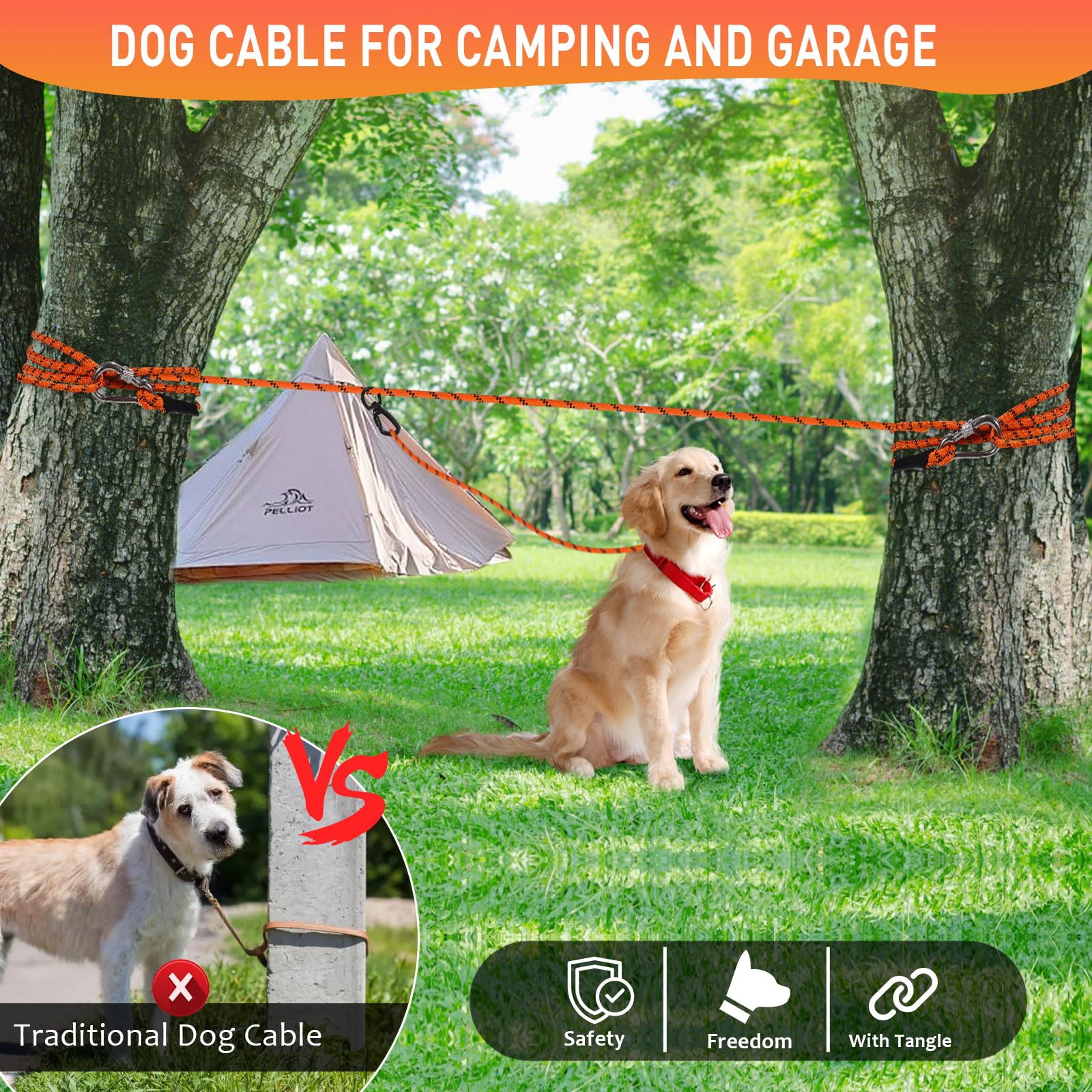 Dog Tie Out Cable For Camping 100Ft, Dog Runner For Yard Hold Up To 350Lbs, Portable Dog Camping Essentials For Outside