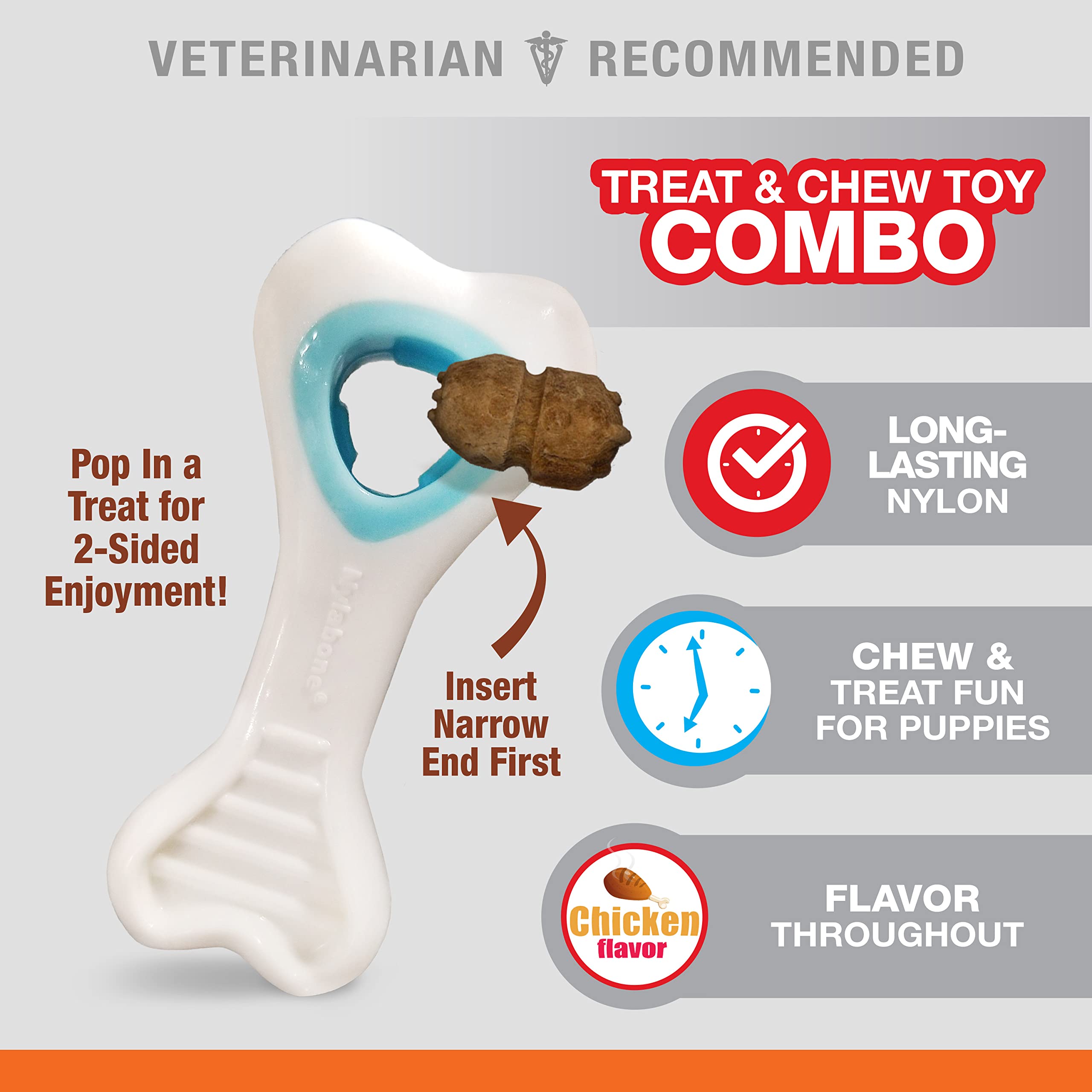 Nylabone Knuckle Bone & Pop-In Puppy Treat Toy Combo Power Chew Toy for Dogs, Dog Toys for Aggressive Chewers, Chicken Flavor, X