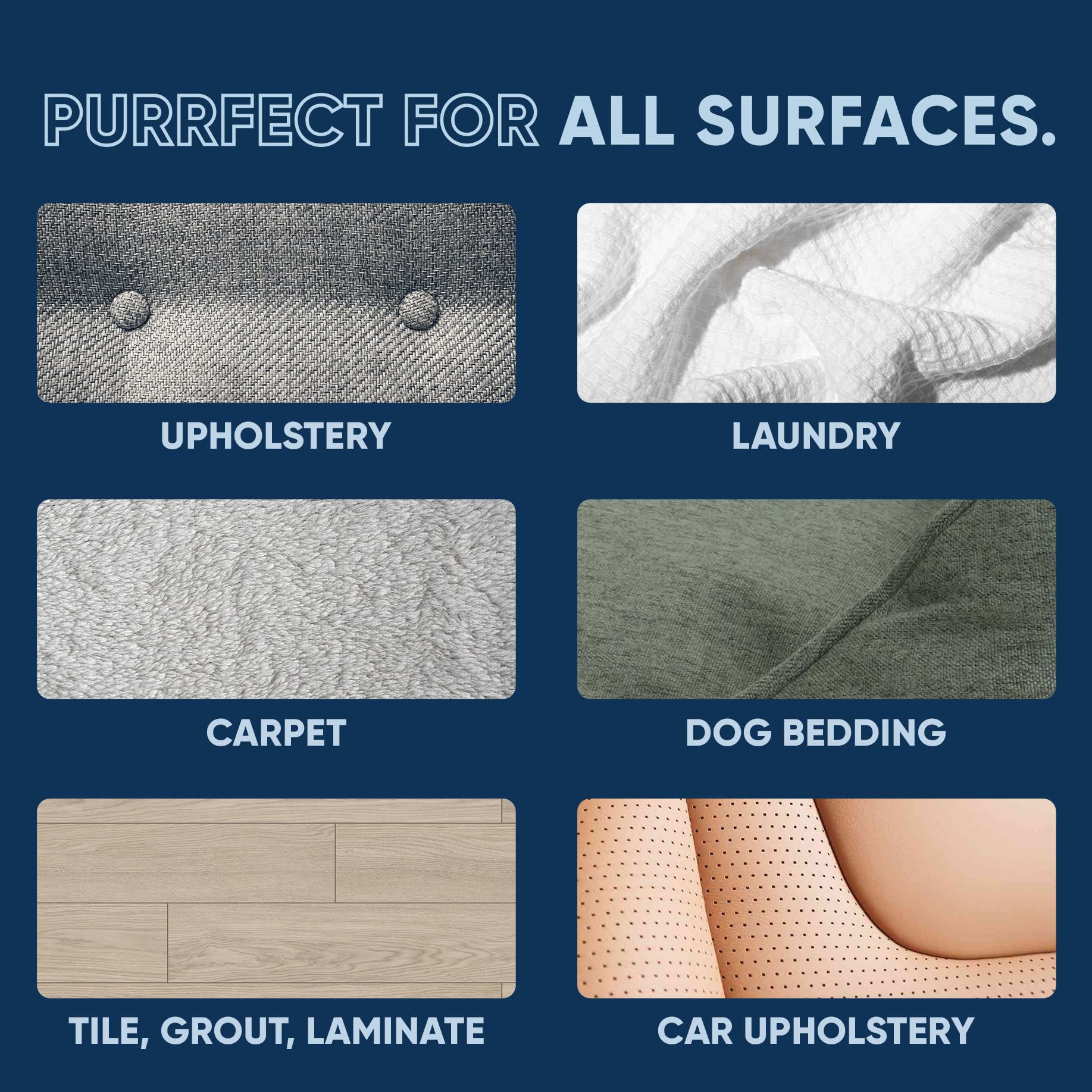 Cat Stain And Odor Remover| Enzyme Urine Odor Neutralizer - Stain Remover For Carpet, Litter Boxes, Bedding, And Laundry [Citrus