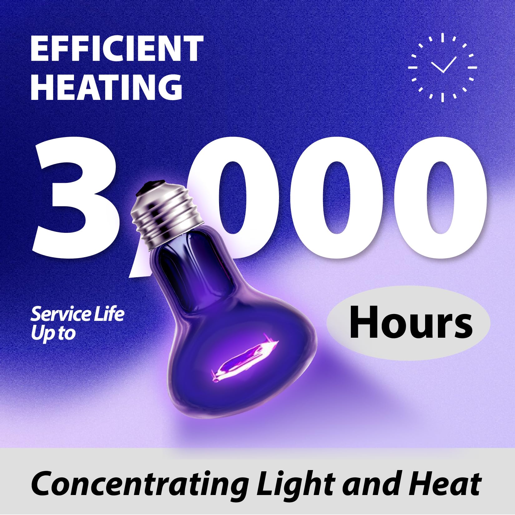 2 Pack Reptile Heat Lamp Bulbs 75W, Day And Night Basking Spot Heating Lamp Bulb Uva Natural Sunlight Moonlight Infrared Heat La