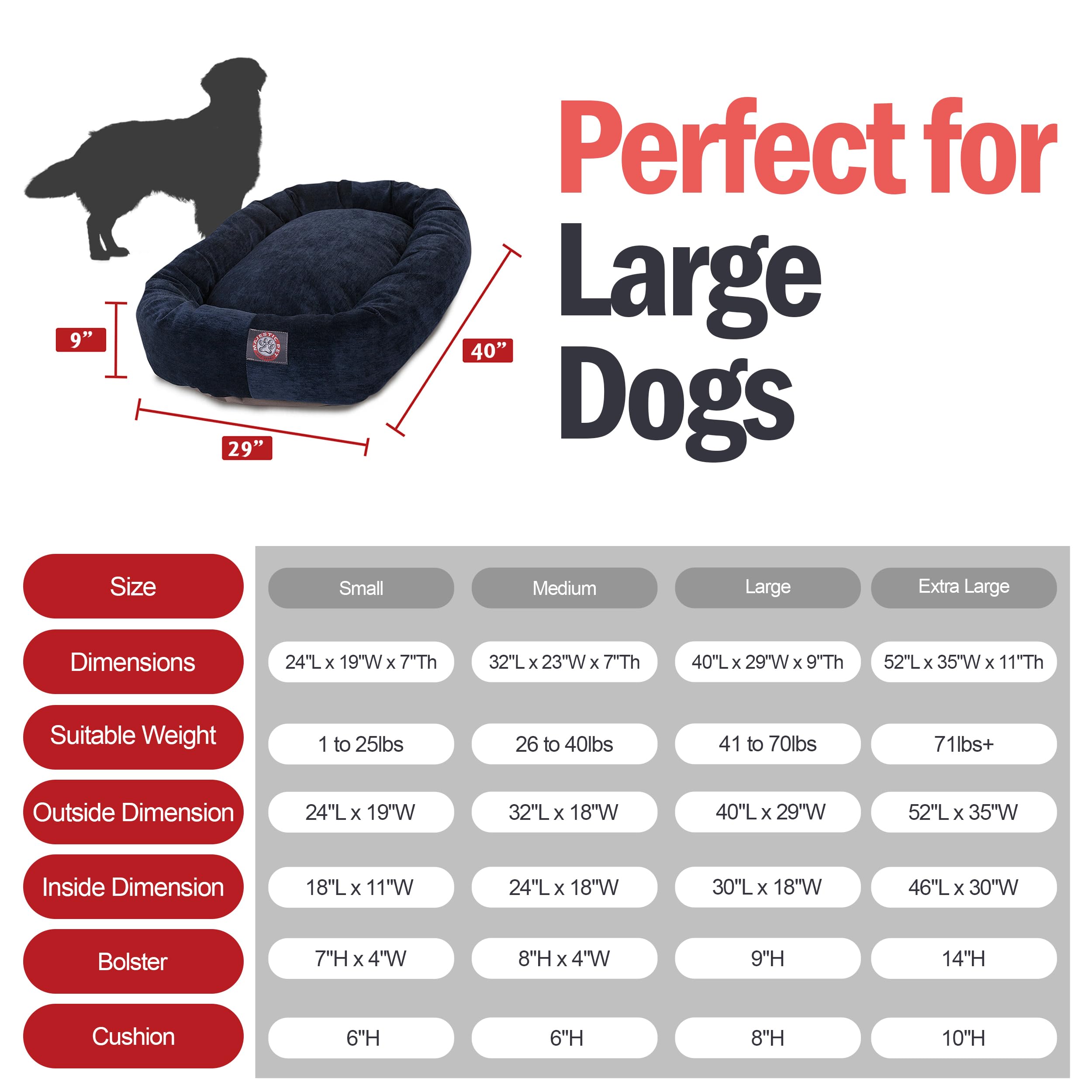 Majestic Pet 40 Inch Micro Velvet Calming Dog Bed Washable – Cozy Soft Round Dog Bed With Spine For Head Support - Fluffy Donut Dog Bed 40X29X9 (Inch) – Round Pet Bed Large – Navy
