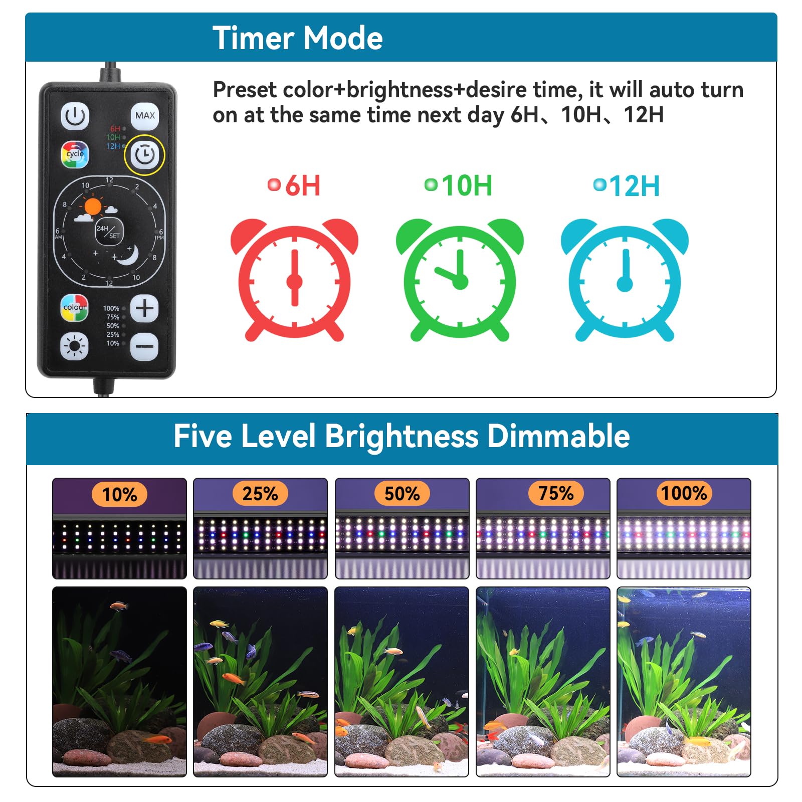hygger Aquarium LED Light Fish Tank Full Spectrum Lighting with 24/7 Day-Night Cycle Mode & Auto On/Off Timer, Adjustable Bright