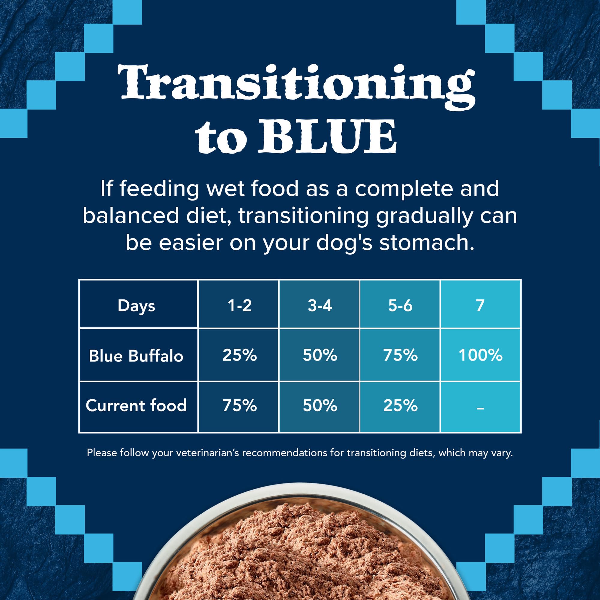 Blue Buffalo Wilderness Adult Wet Dog Food, High-Protein & Grain-Free, Made with Natural Ingredients, Chicken & Trout Grill, 12.